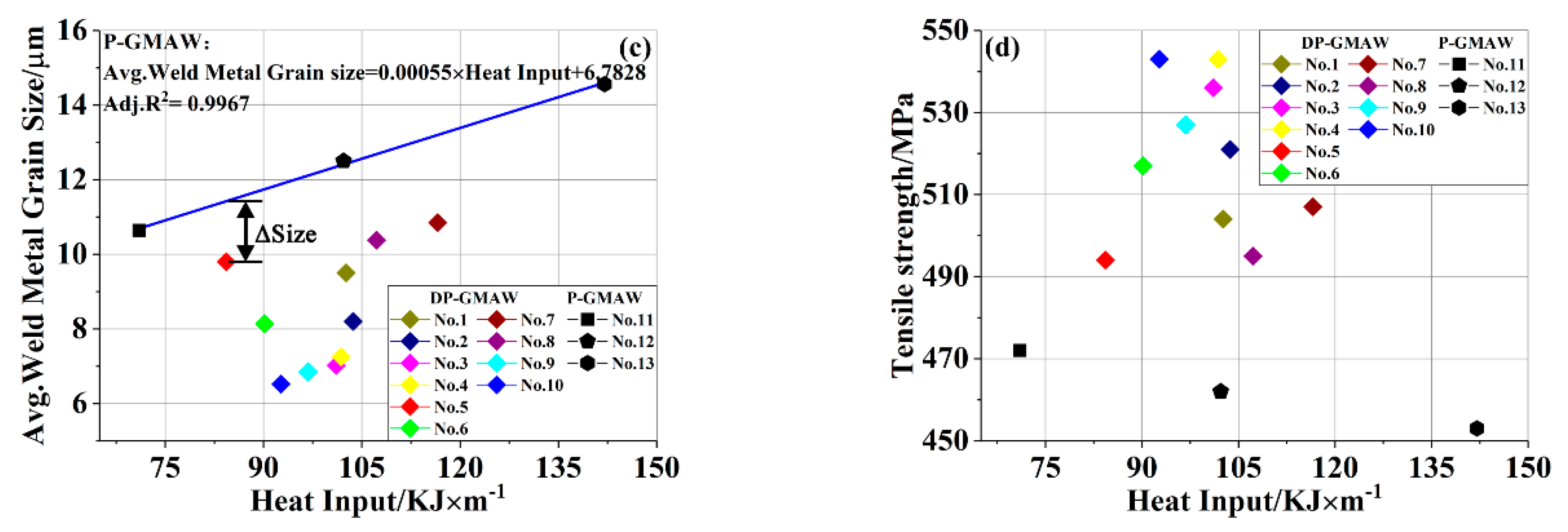Metals 10 00754 g019b