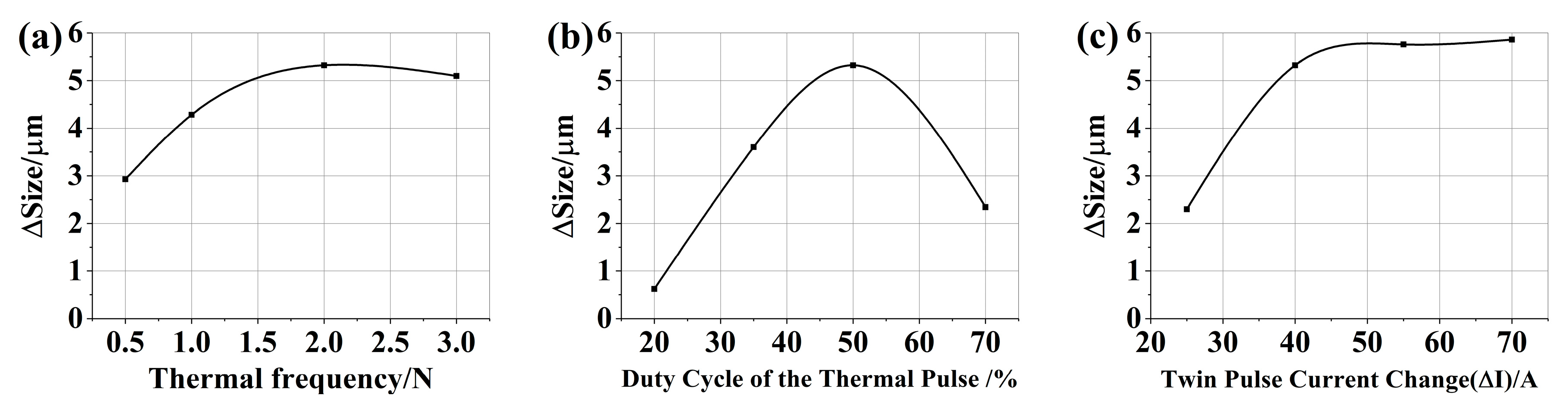 Metals 10 00754 g020