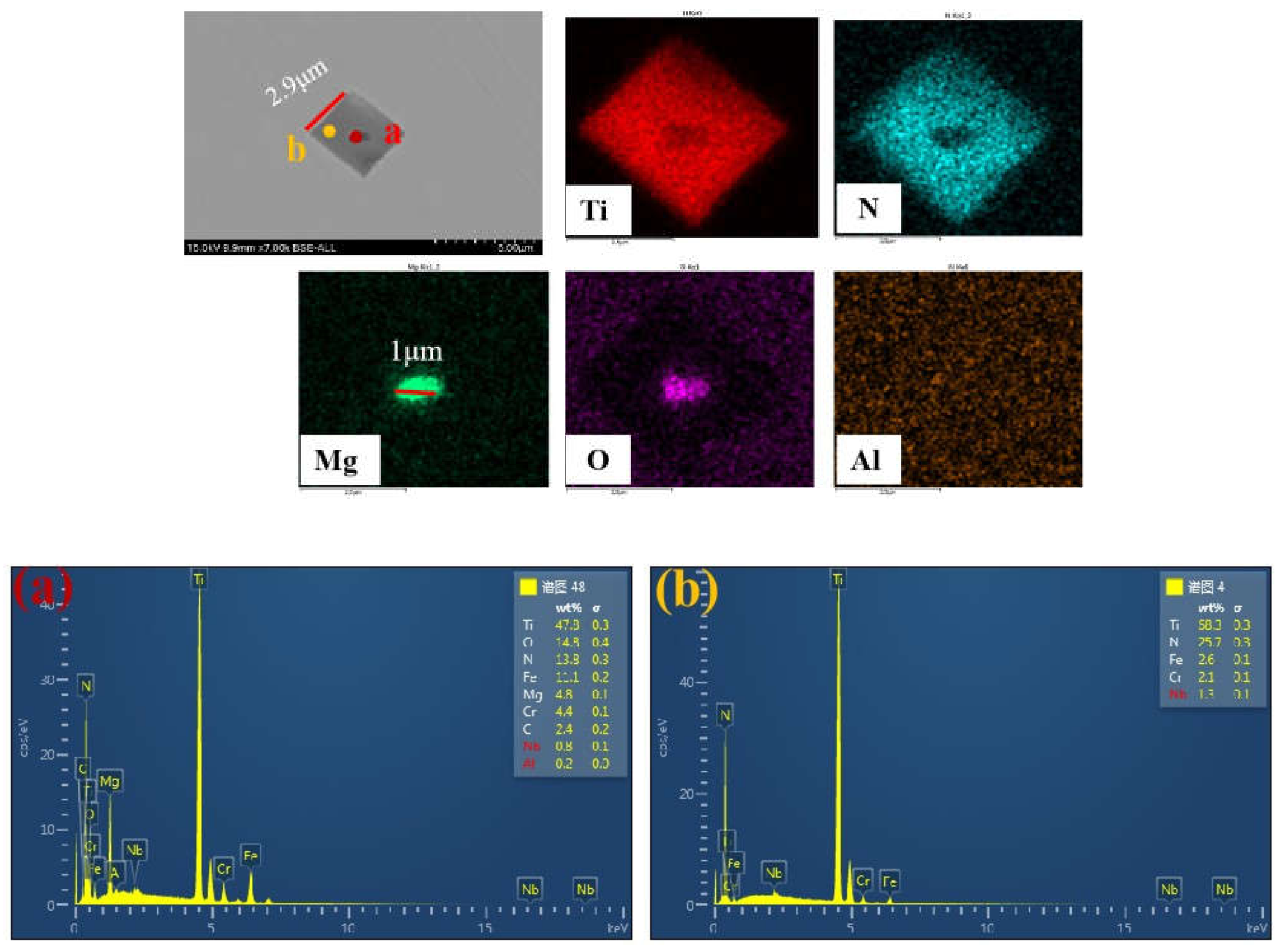 Metals 10 00755 g006