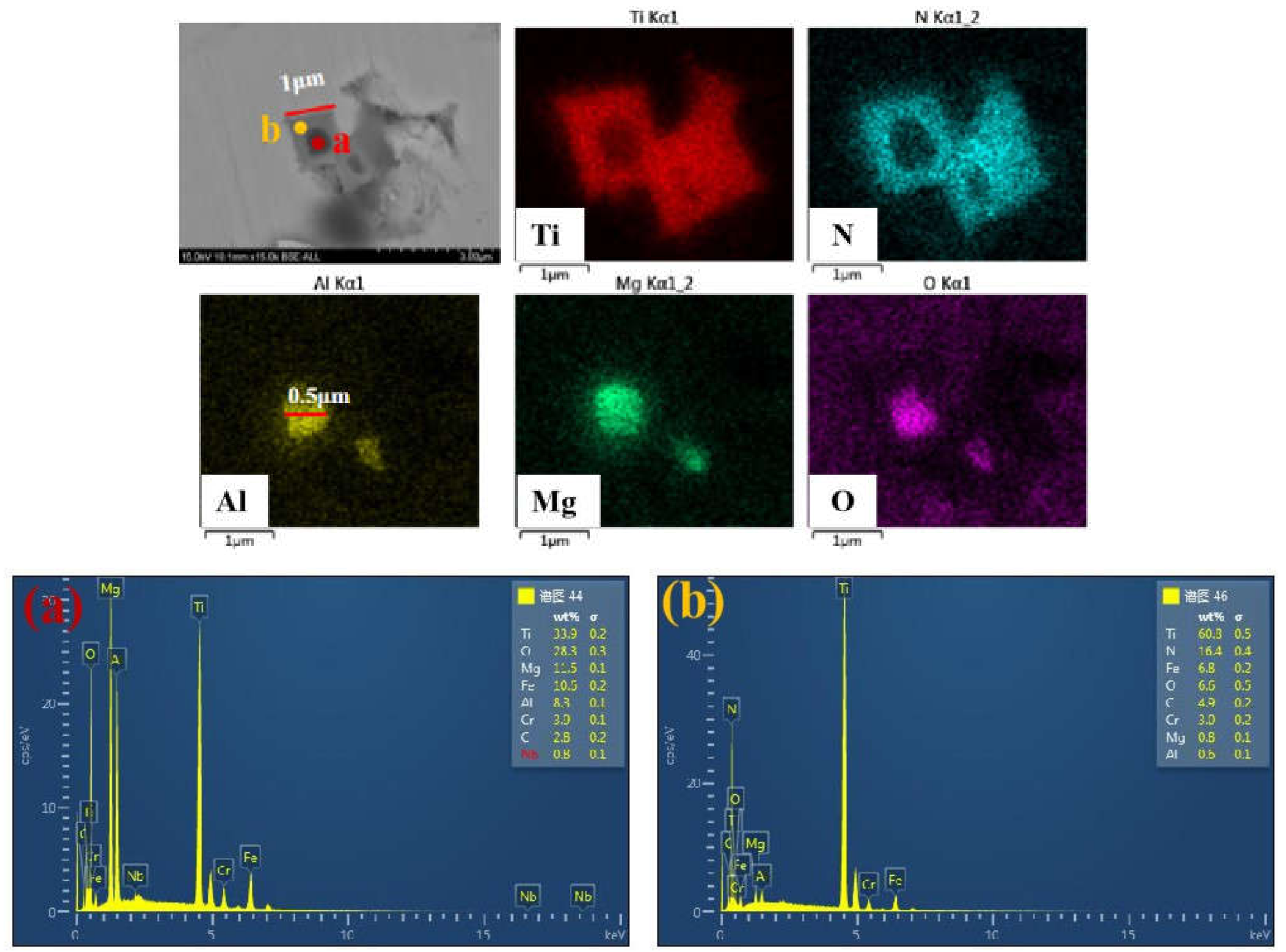 Metals 10 00755 g007