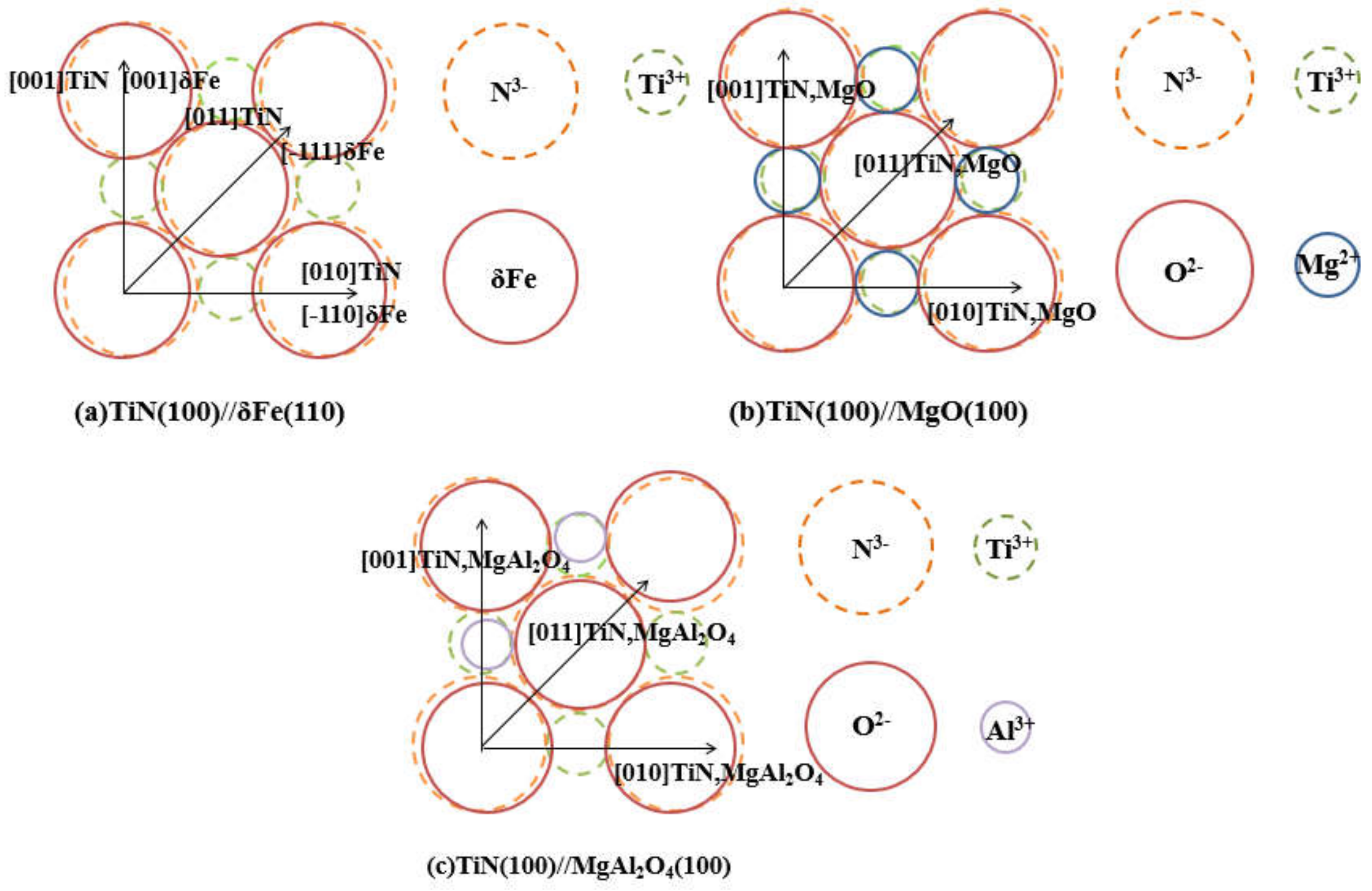 Metals 10 00755 g011