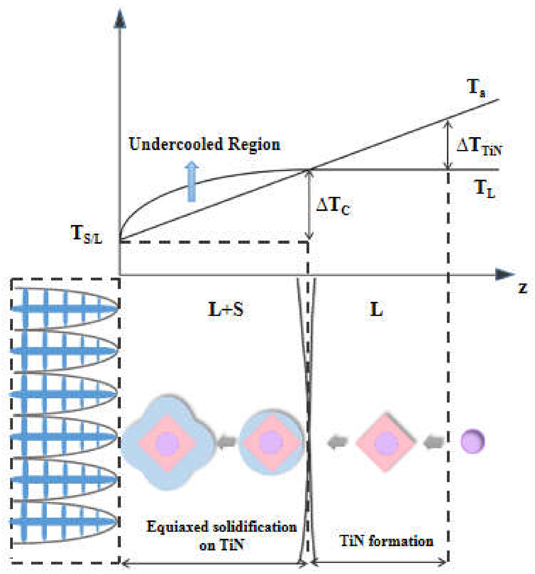 Metals 10 00755 g012