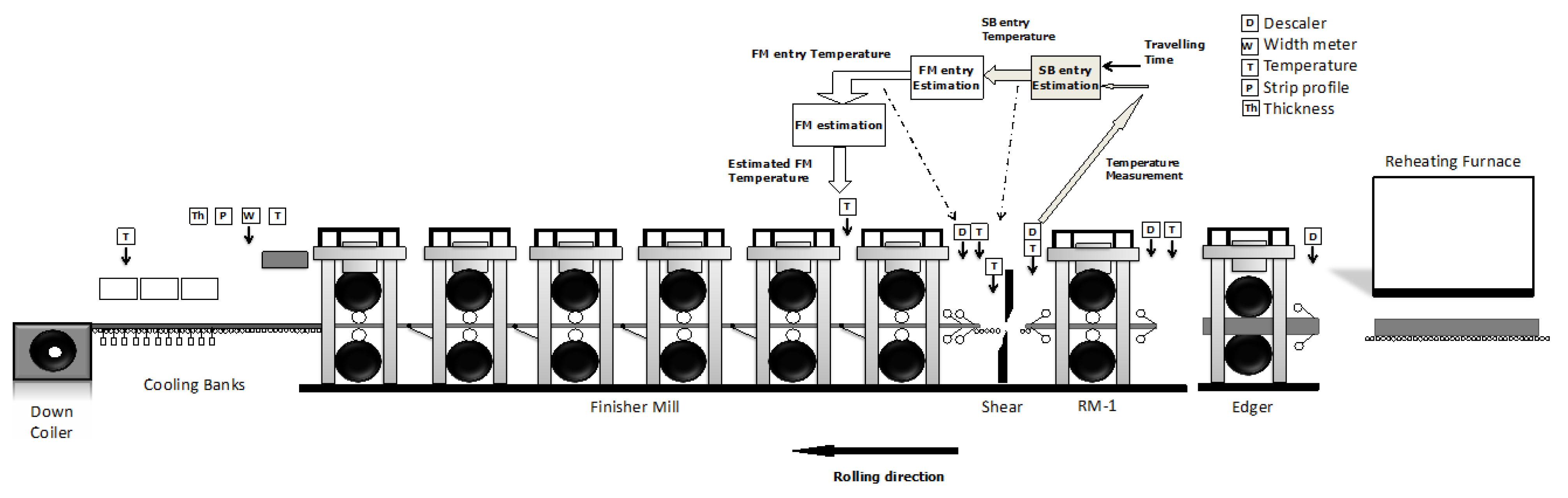 Metals 10 00758 g001