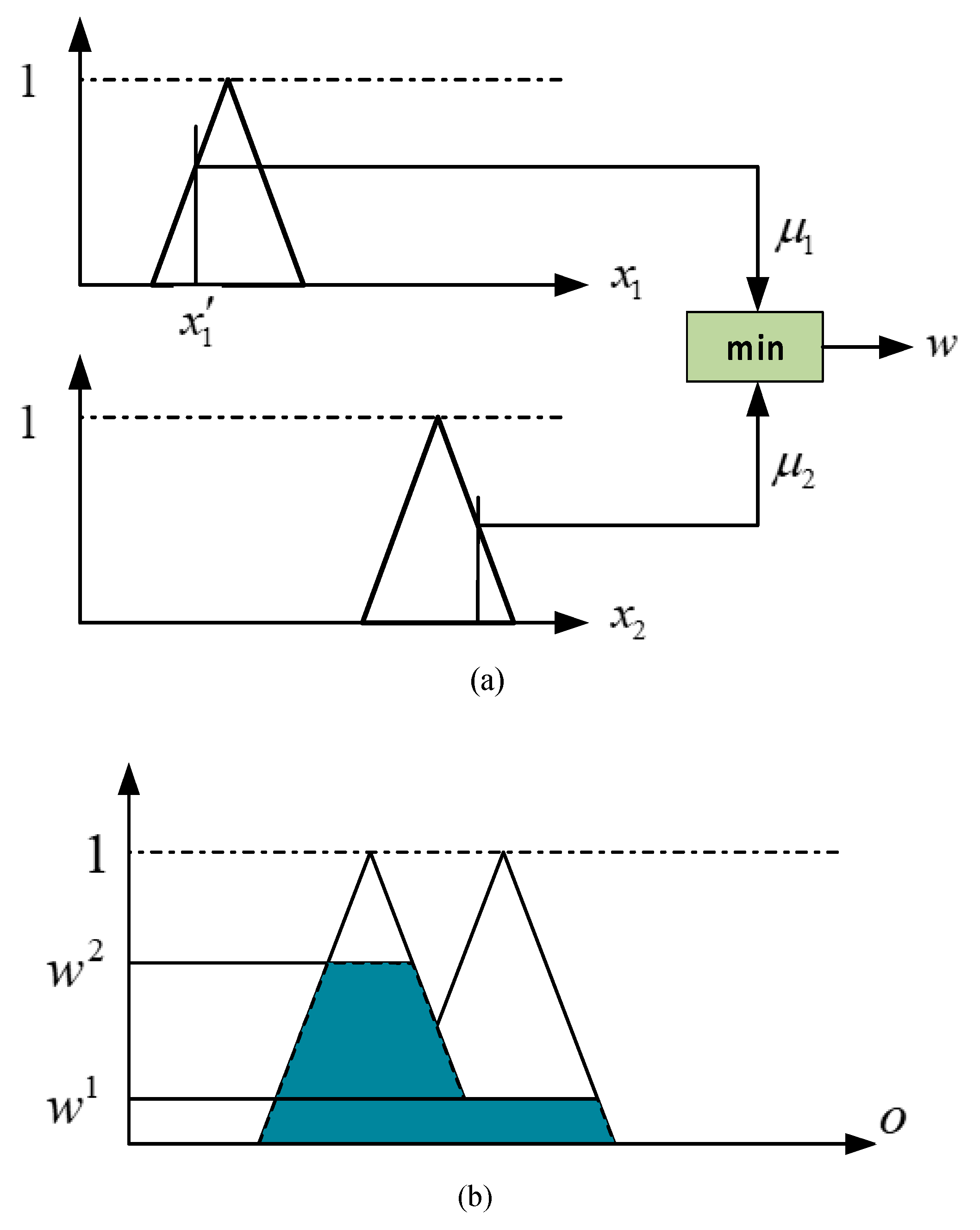 Metals 10 00758 g002