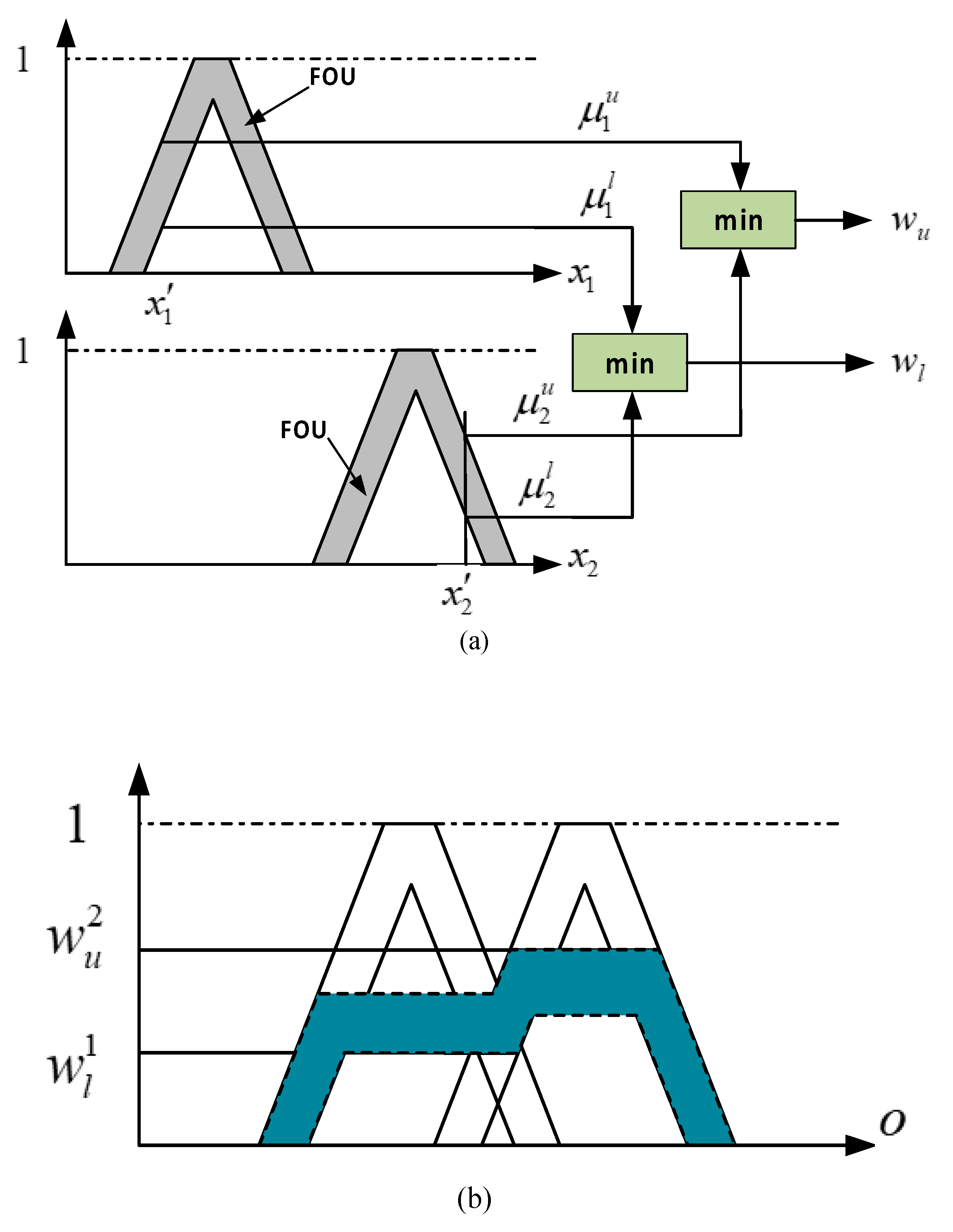 Metals 10 00758 g003