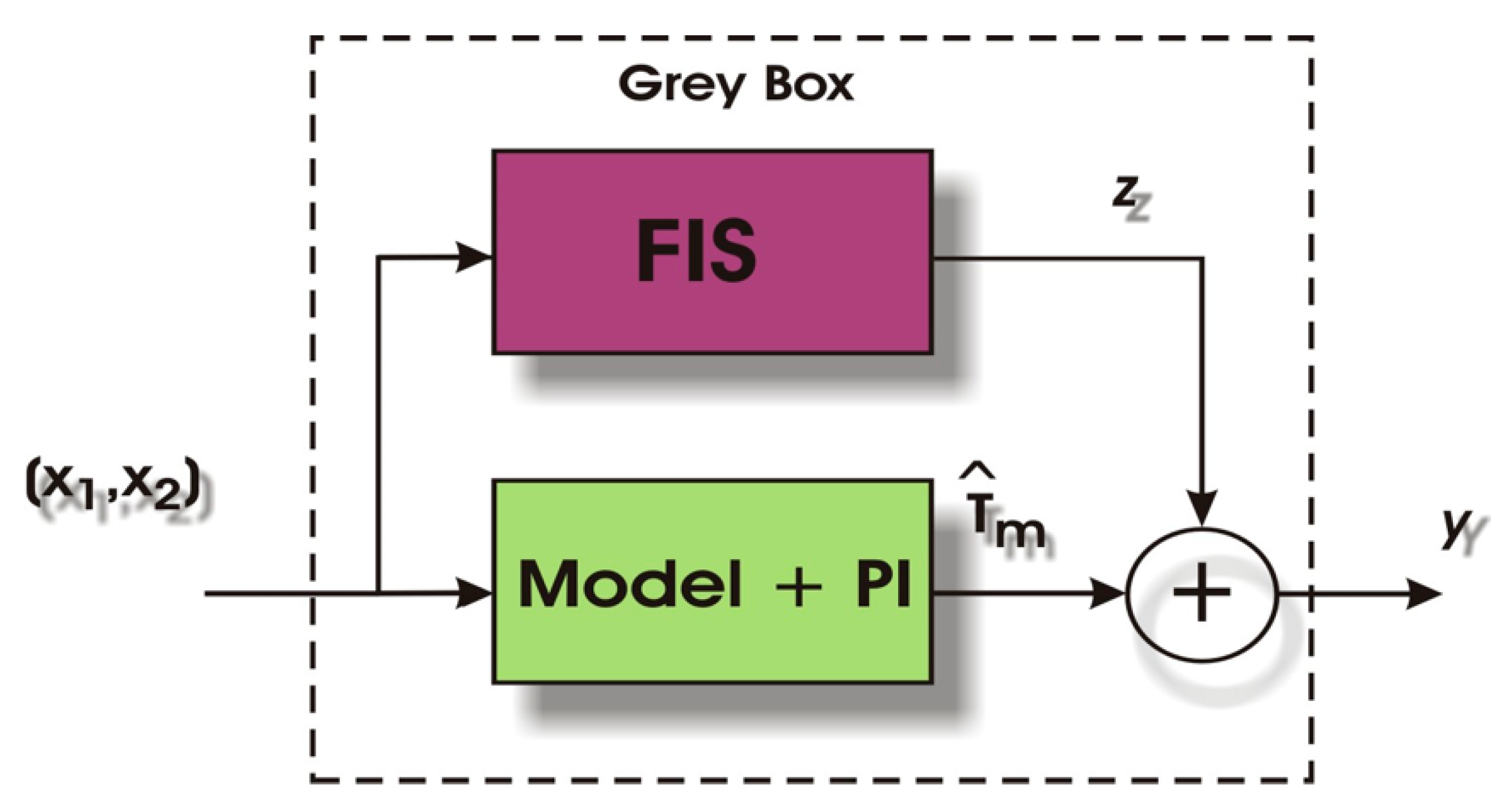 Metals 10 00758 g004