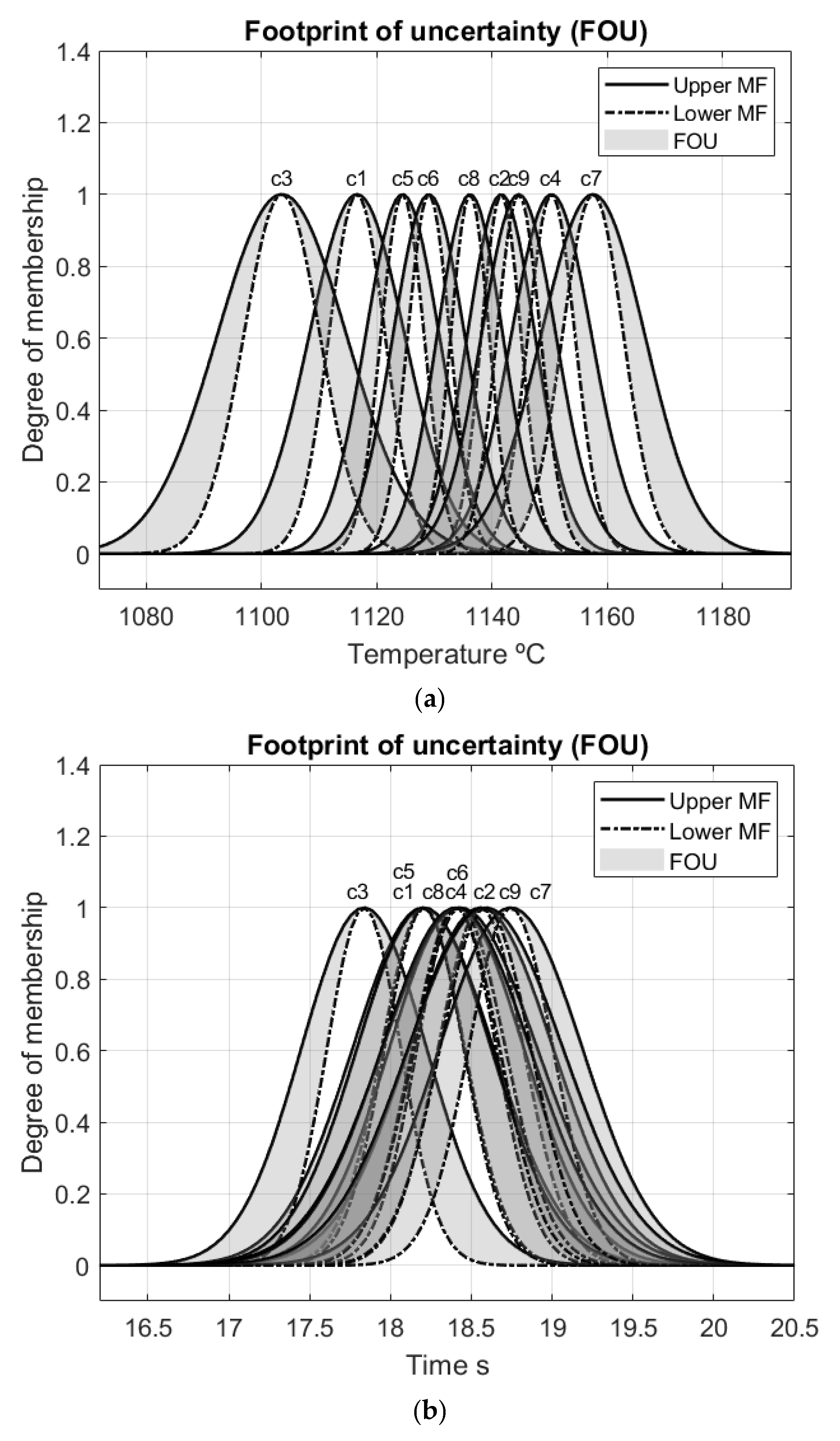 Metals 10 00758 g005a