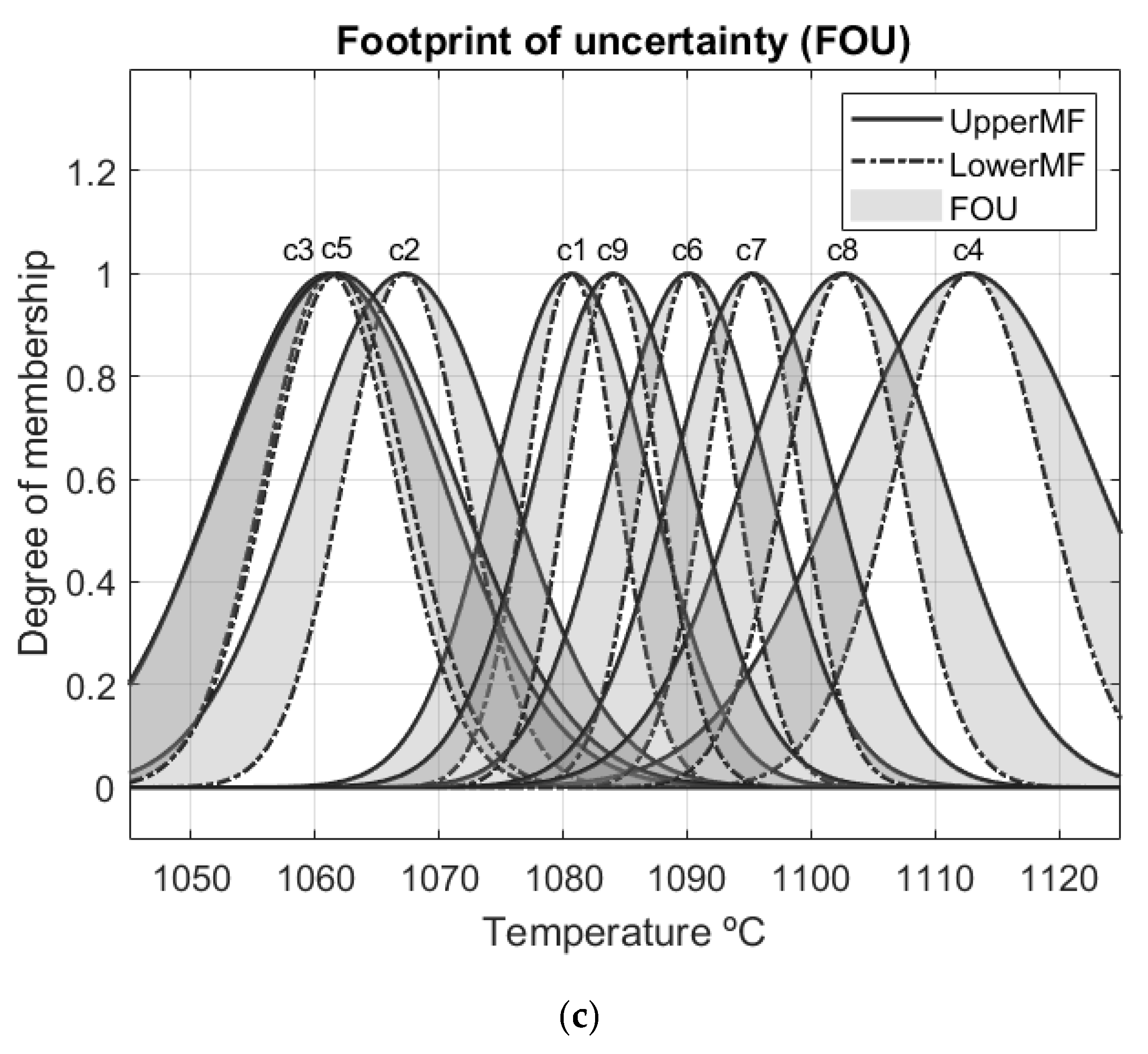 Metals 10 00758 g005b
