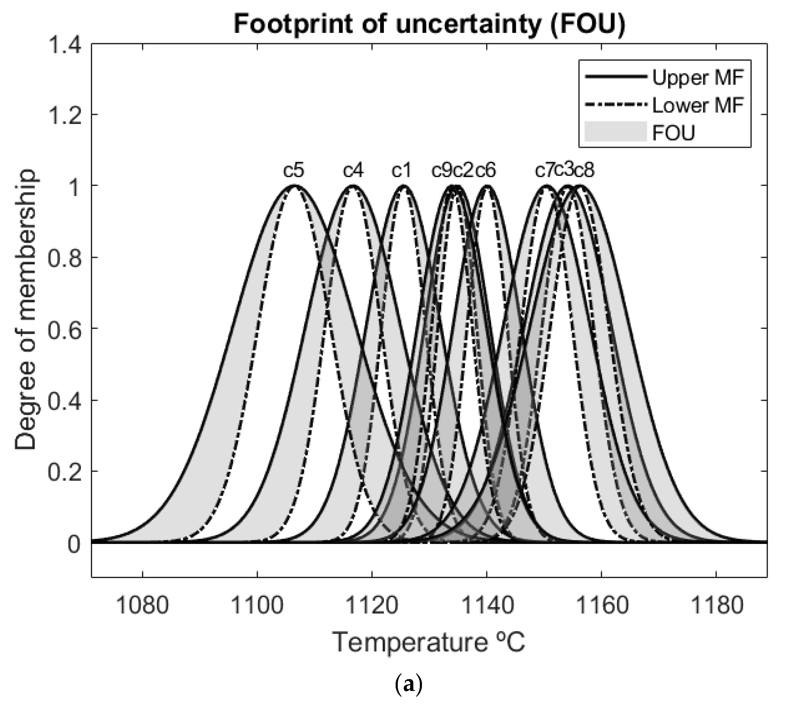 Metals 10 00758 g006a
