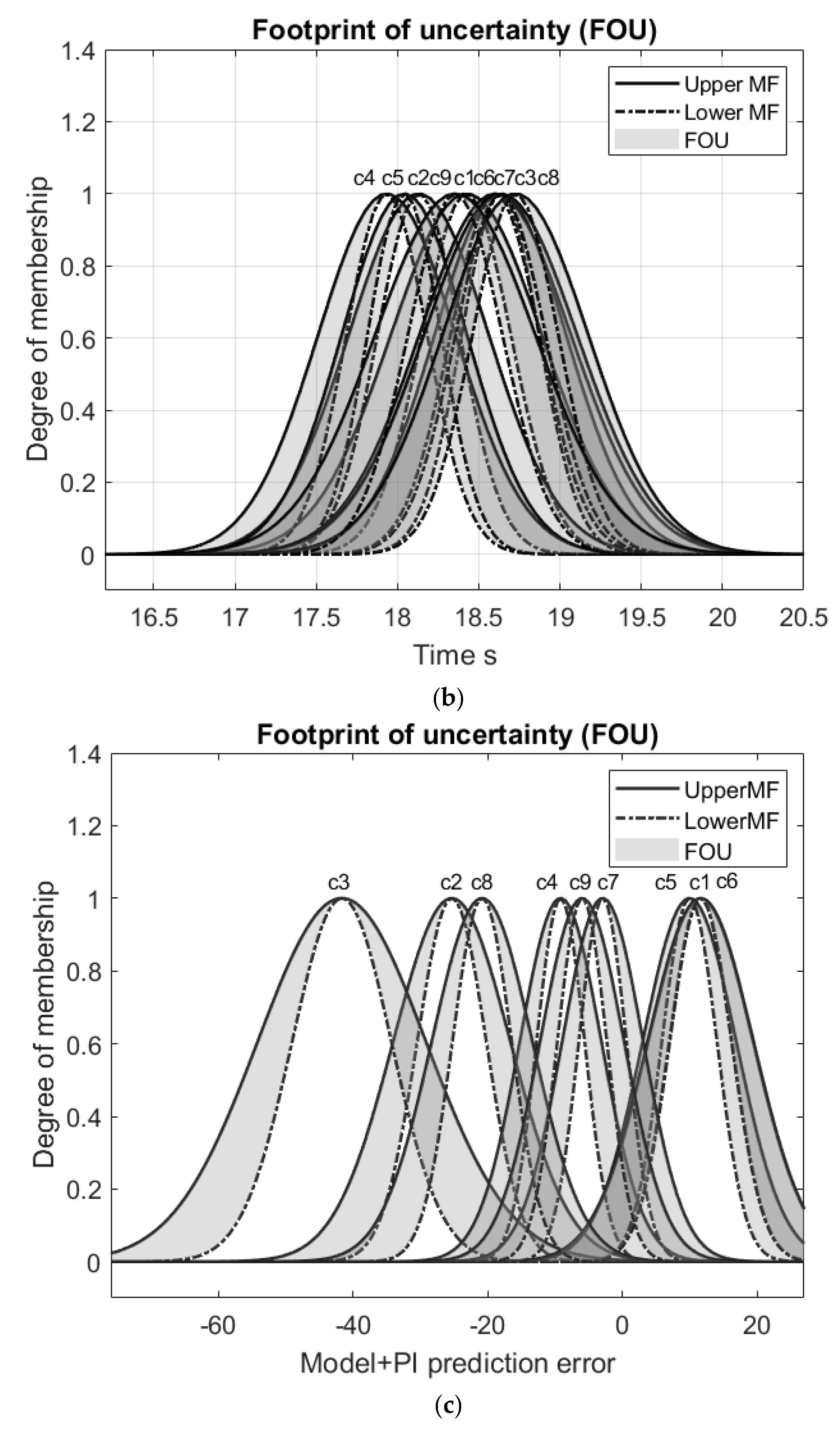 Metals 10 00758 g006b
