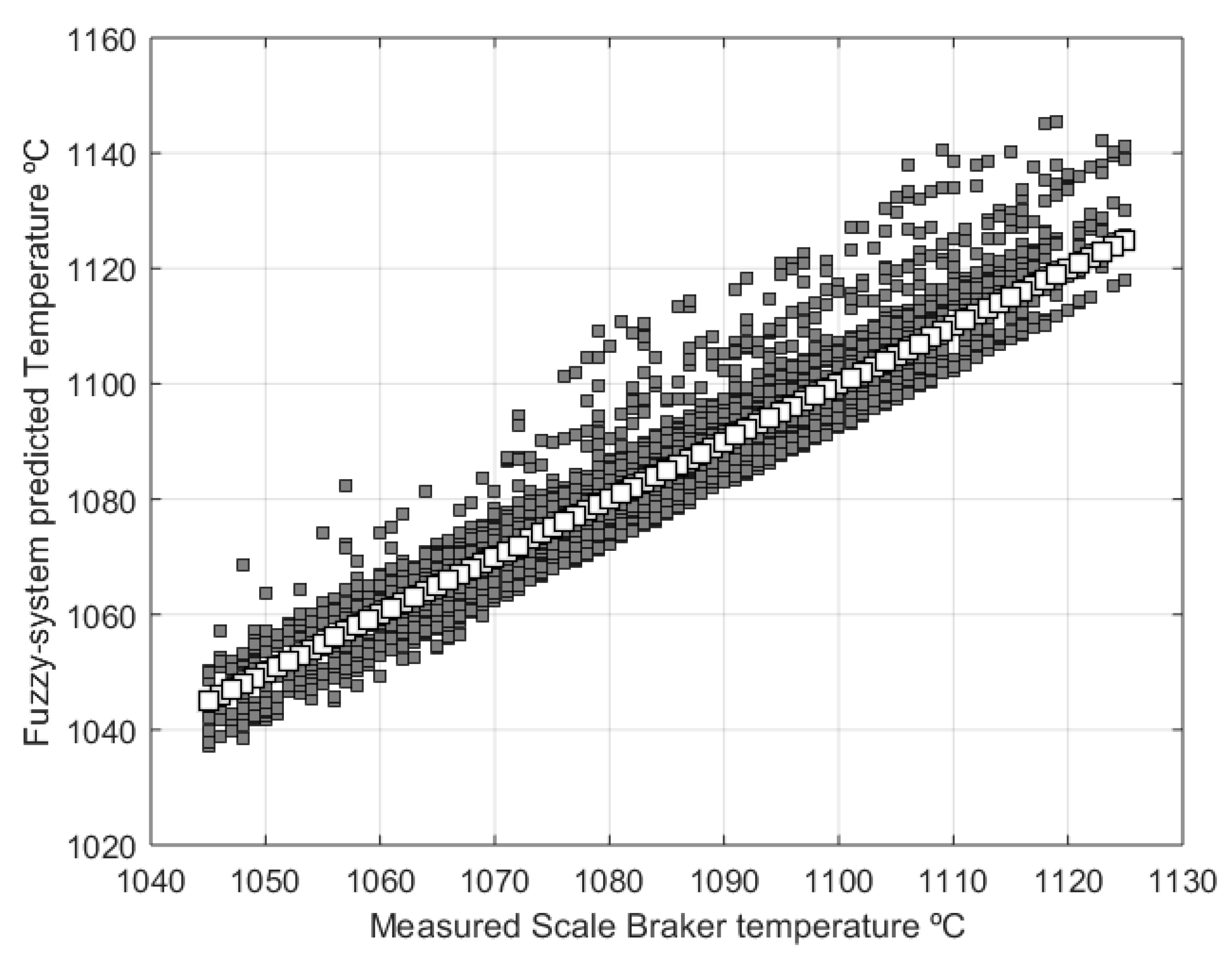Metals 10 00758 g008