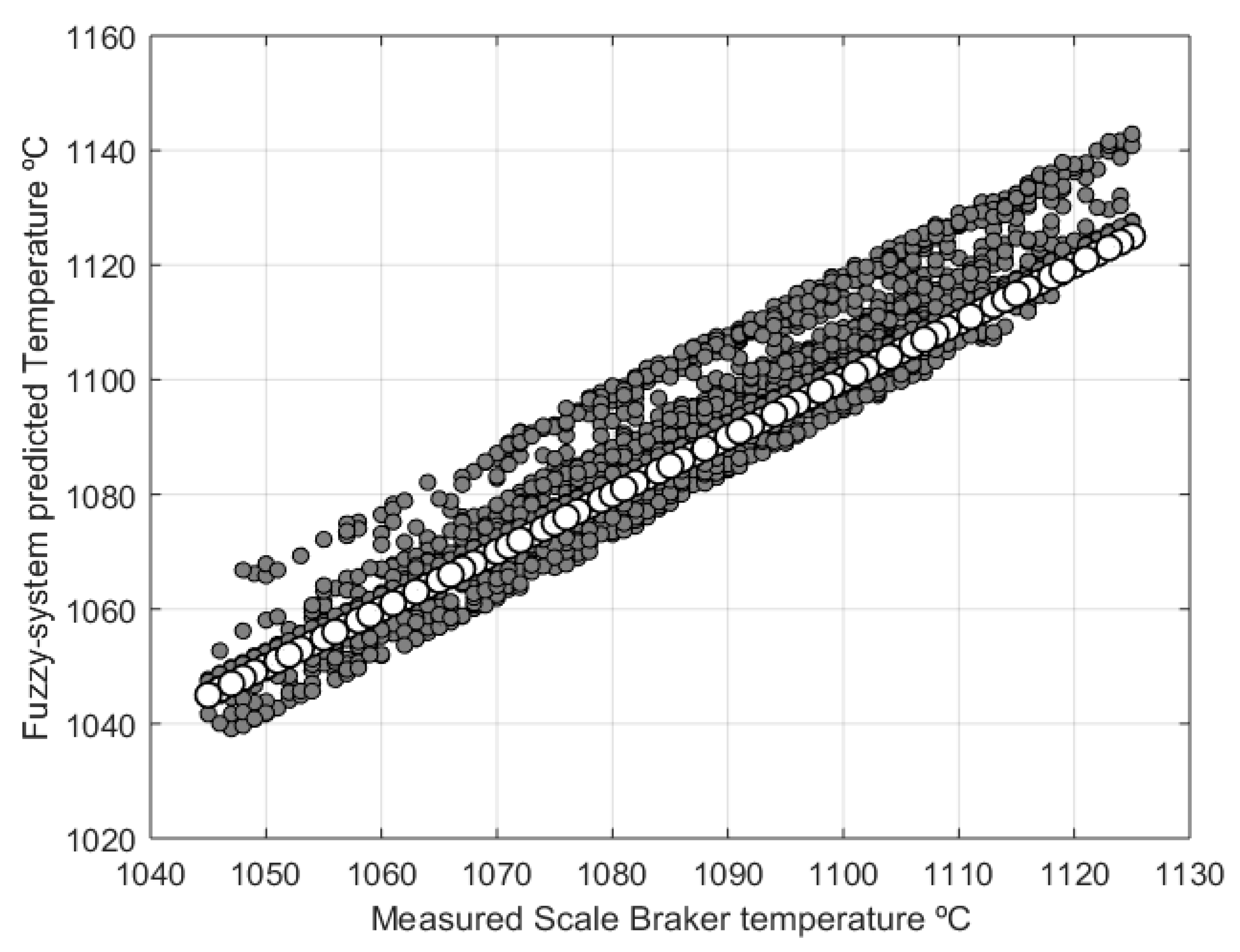Metals 10 00758 g009