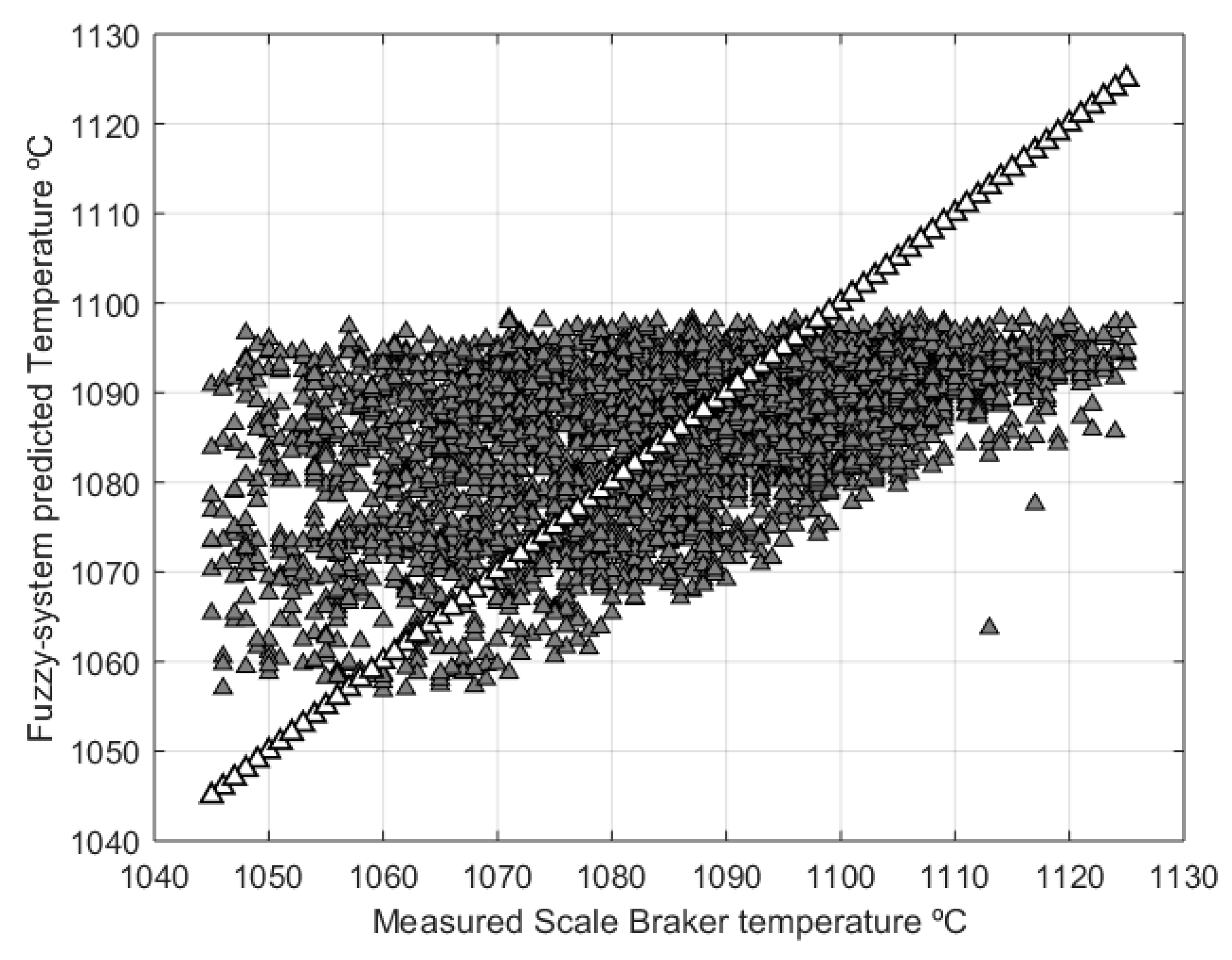 Metals 10 00758 g010