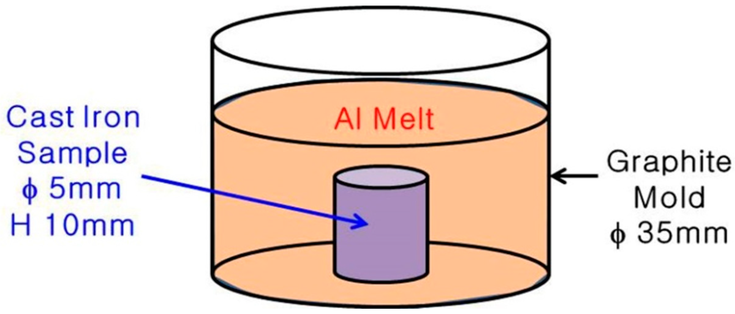 Metals 10 00759 g001