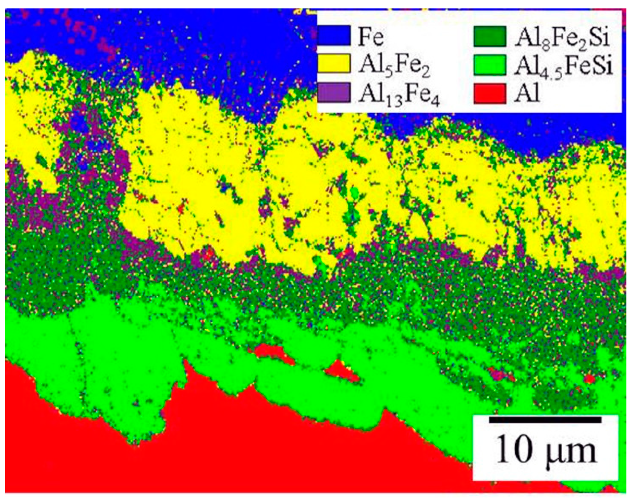 Metals 10 00759 g009