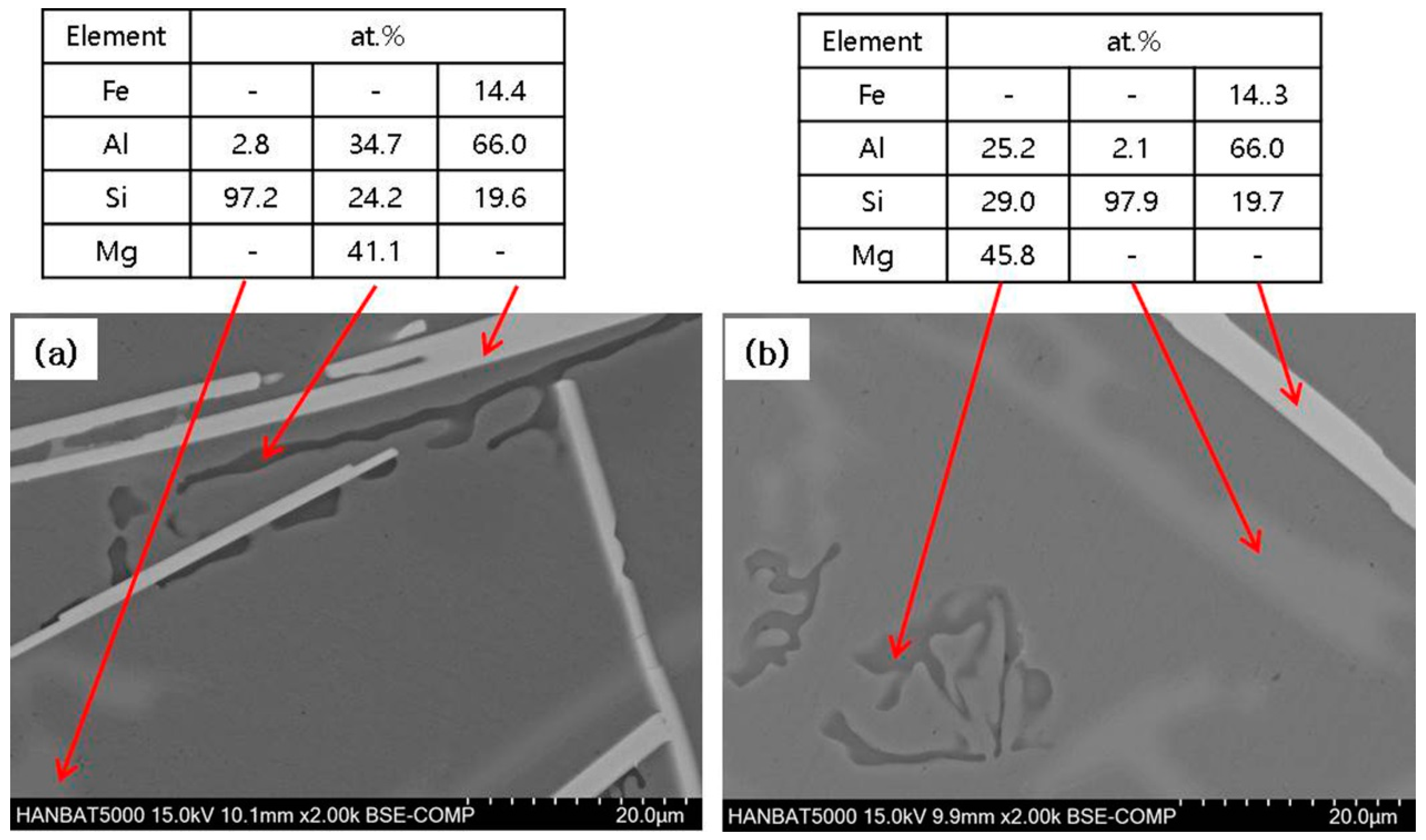 Metals 10 00759 g010