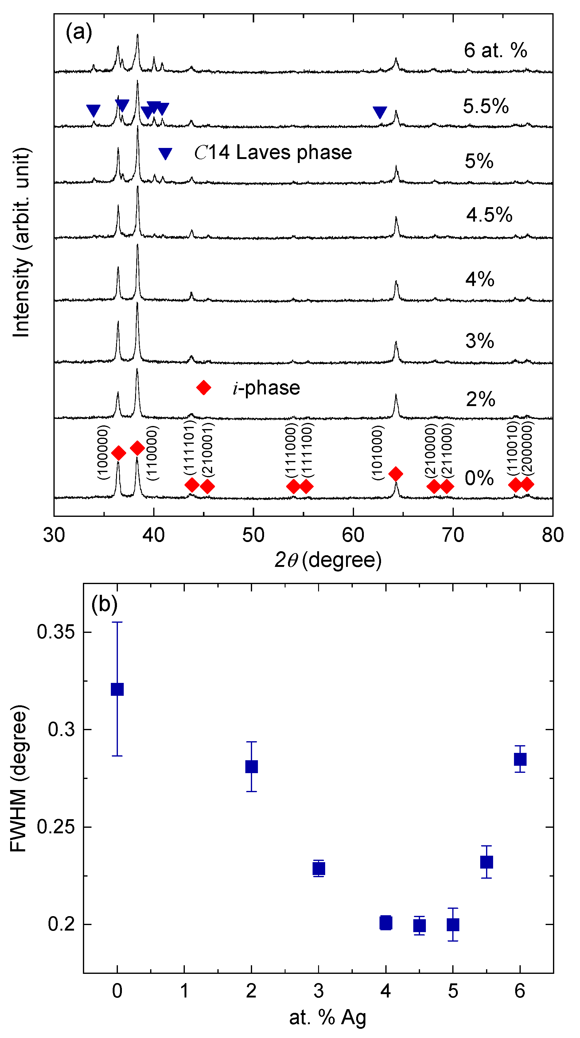 Metals 10 00760 g001 Metals 10 00760 g001
