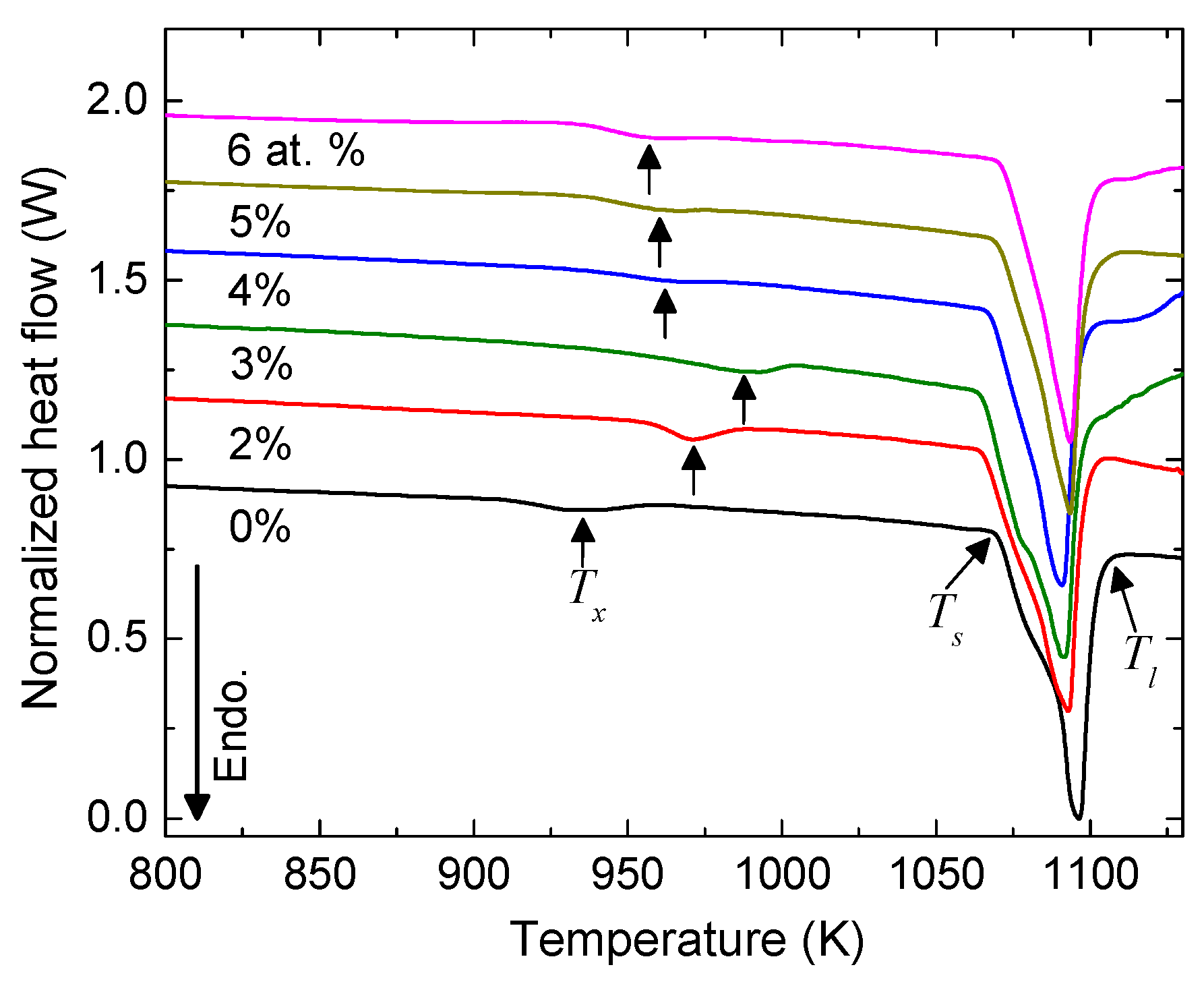 Metals 10 00760 g002 Metals 10 00760 g002