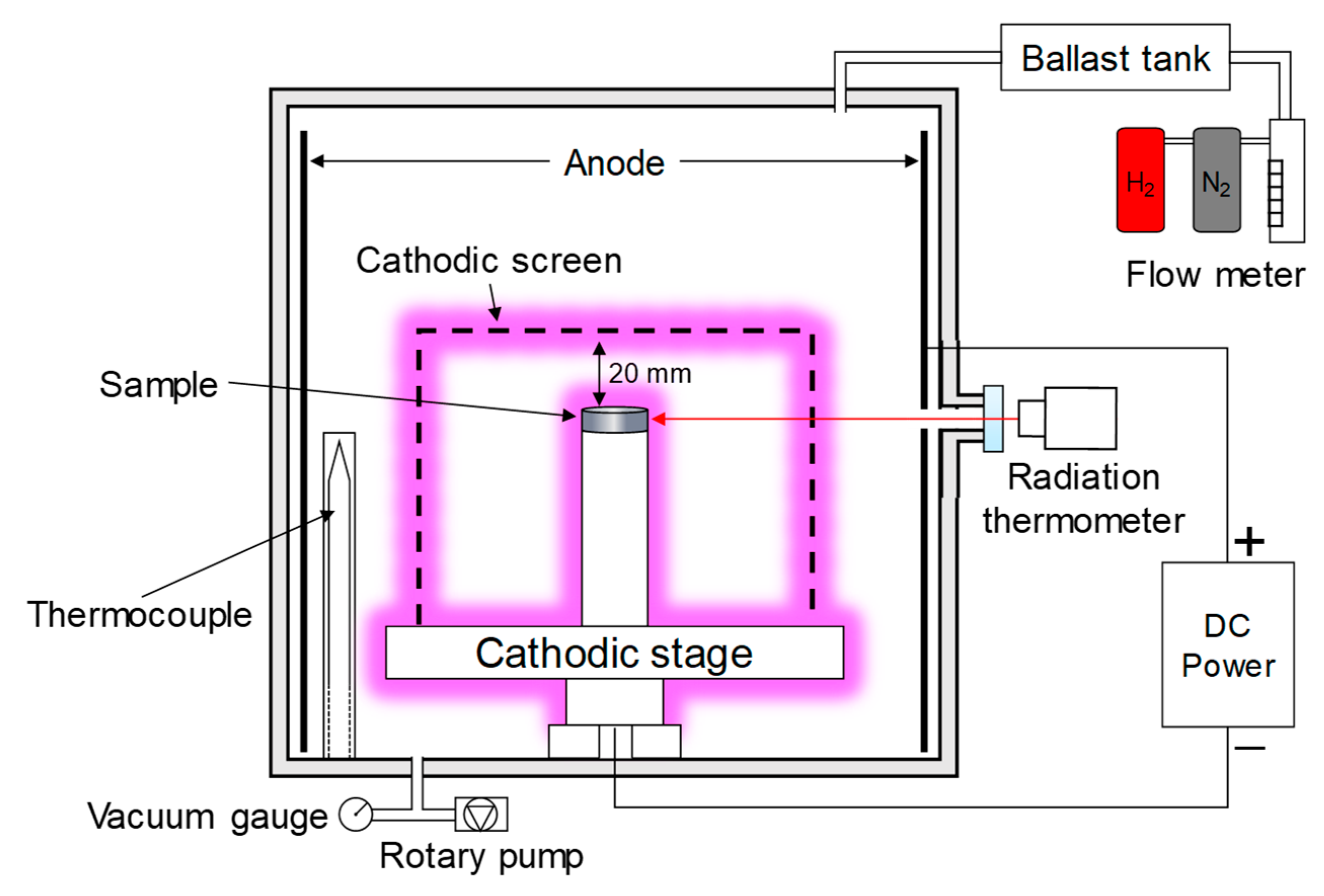 Metals 10 00761 g002