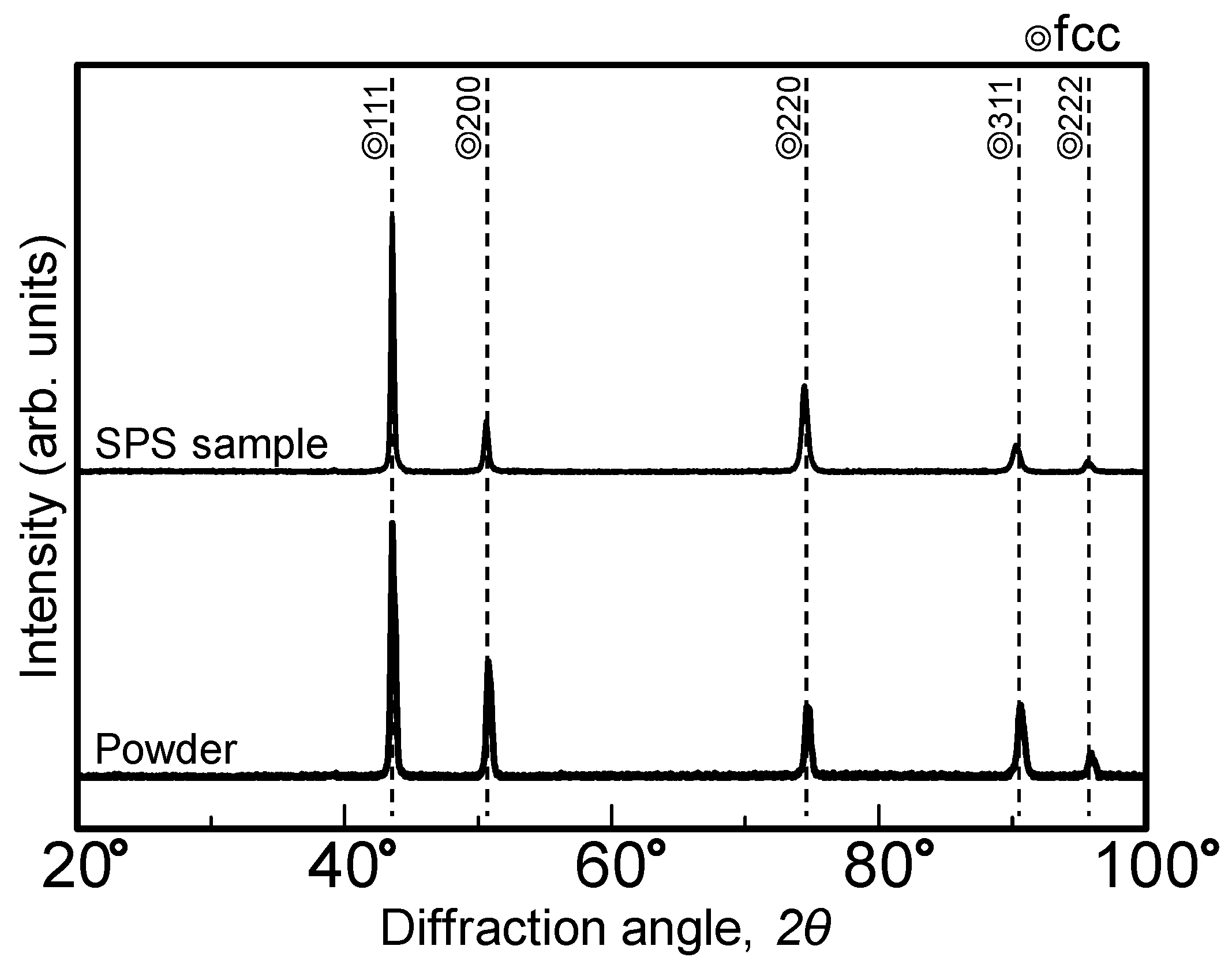 Metals 10 00761 g004
