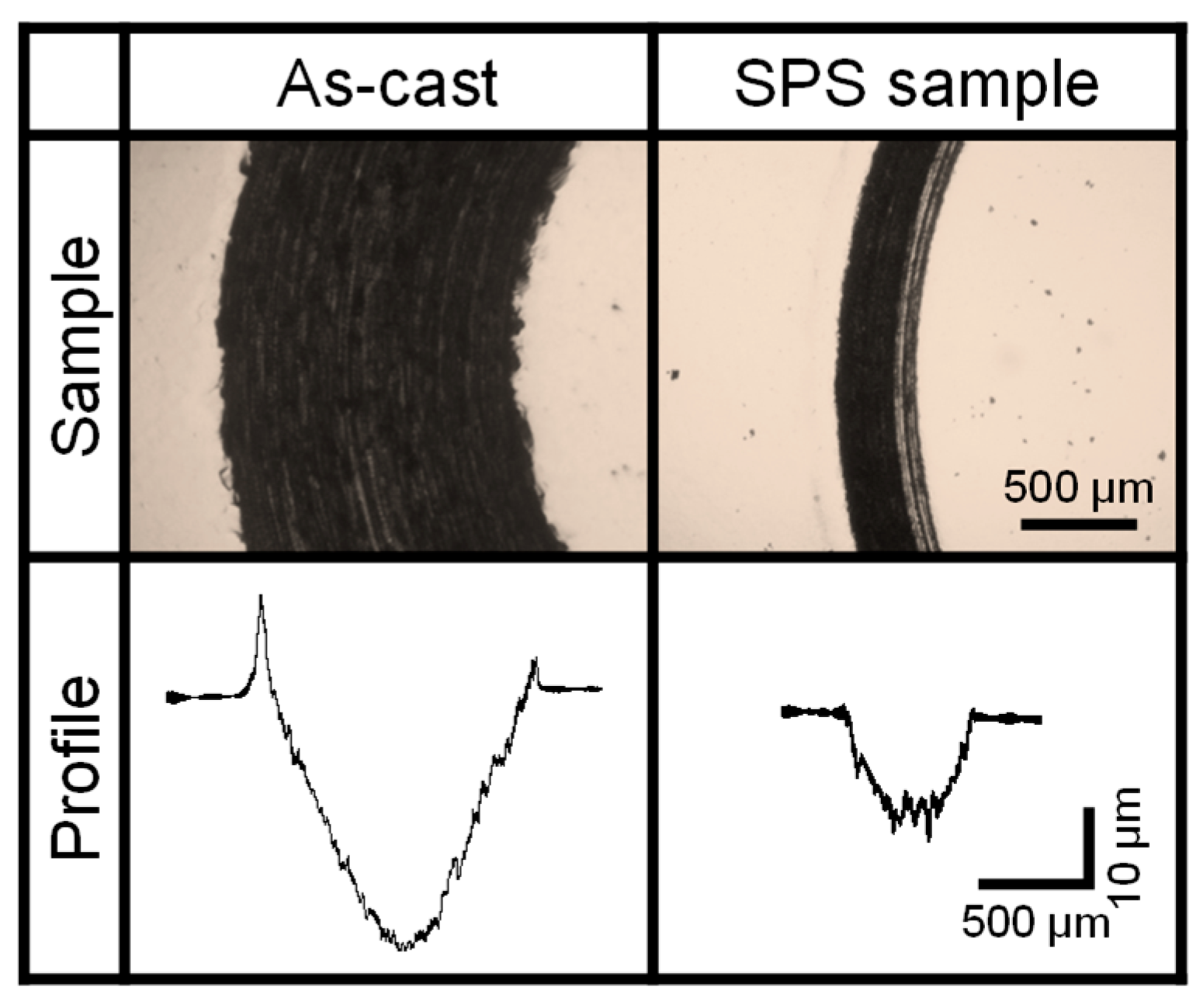Metals 10 00761 g006