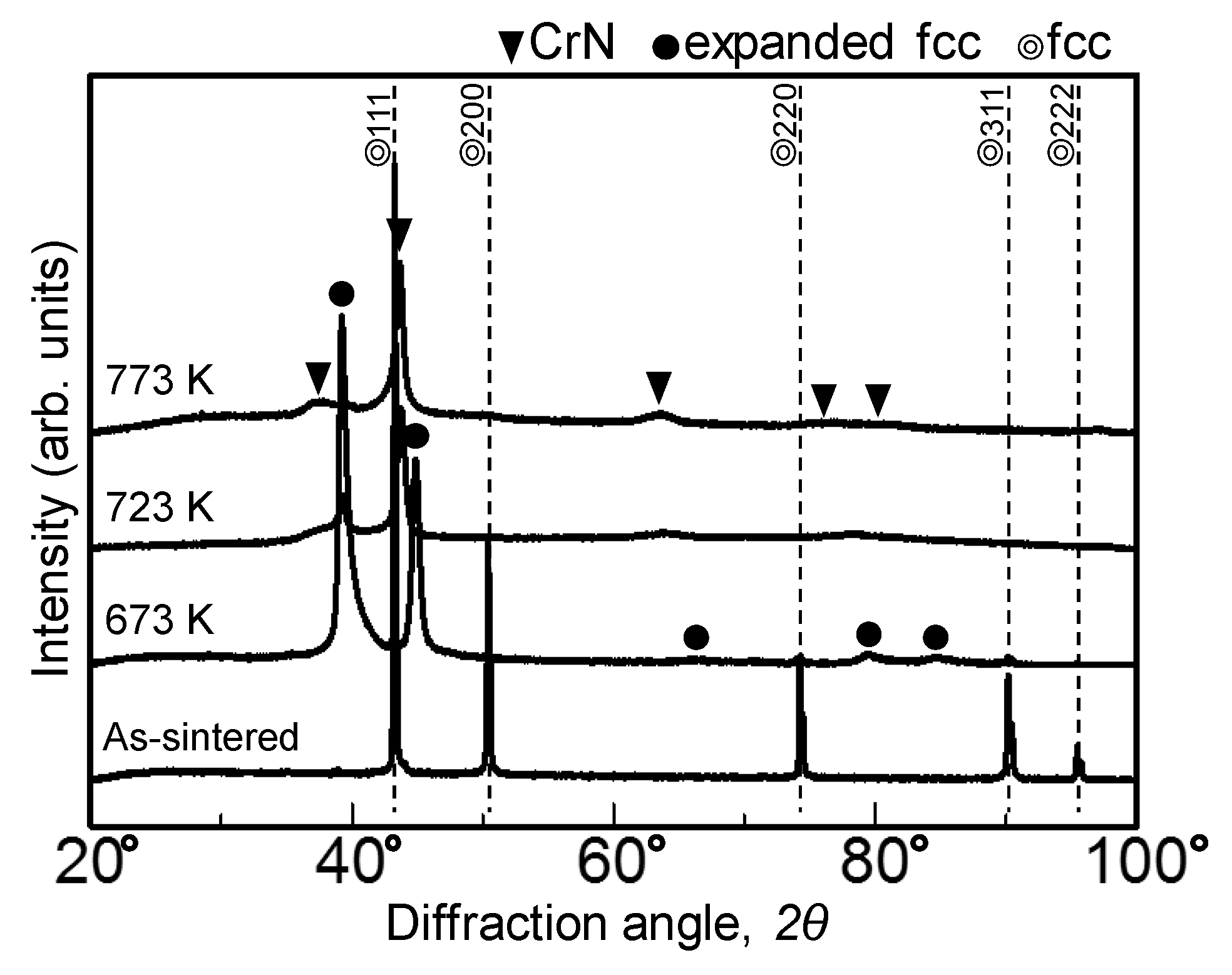 Metals 10 00761 g010