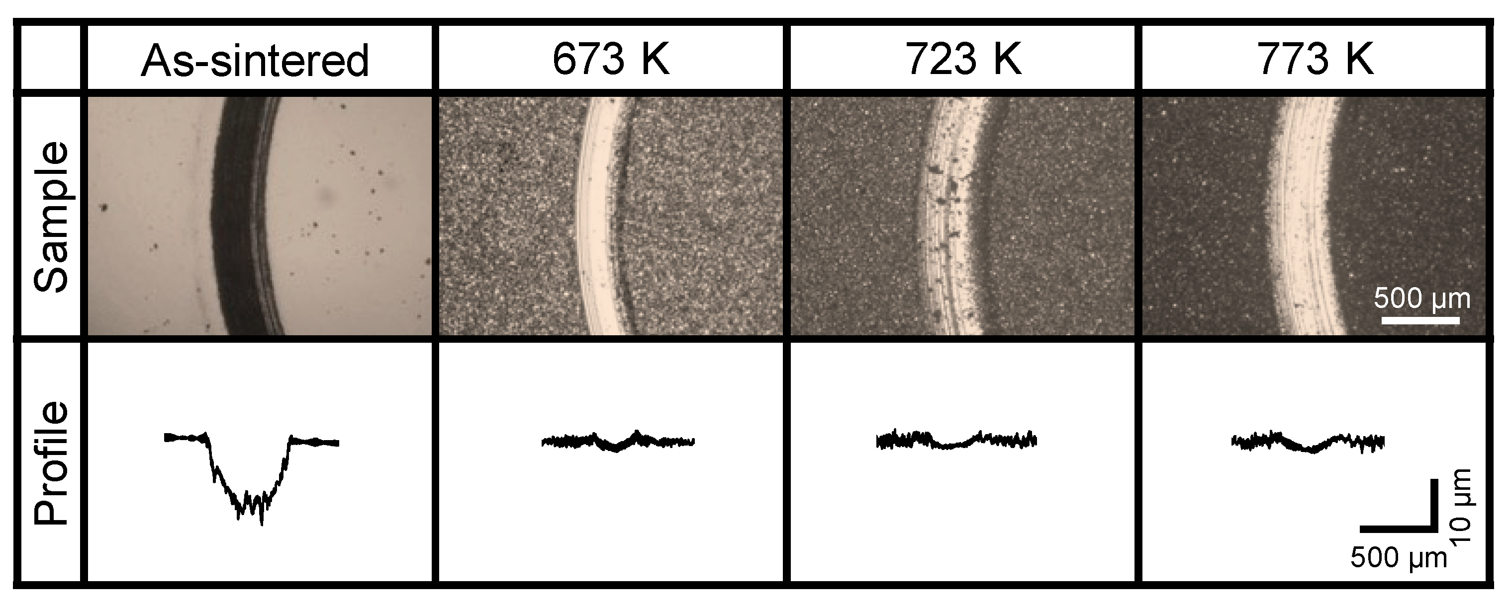 Metals 10 00761 g013