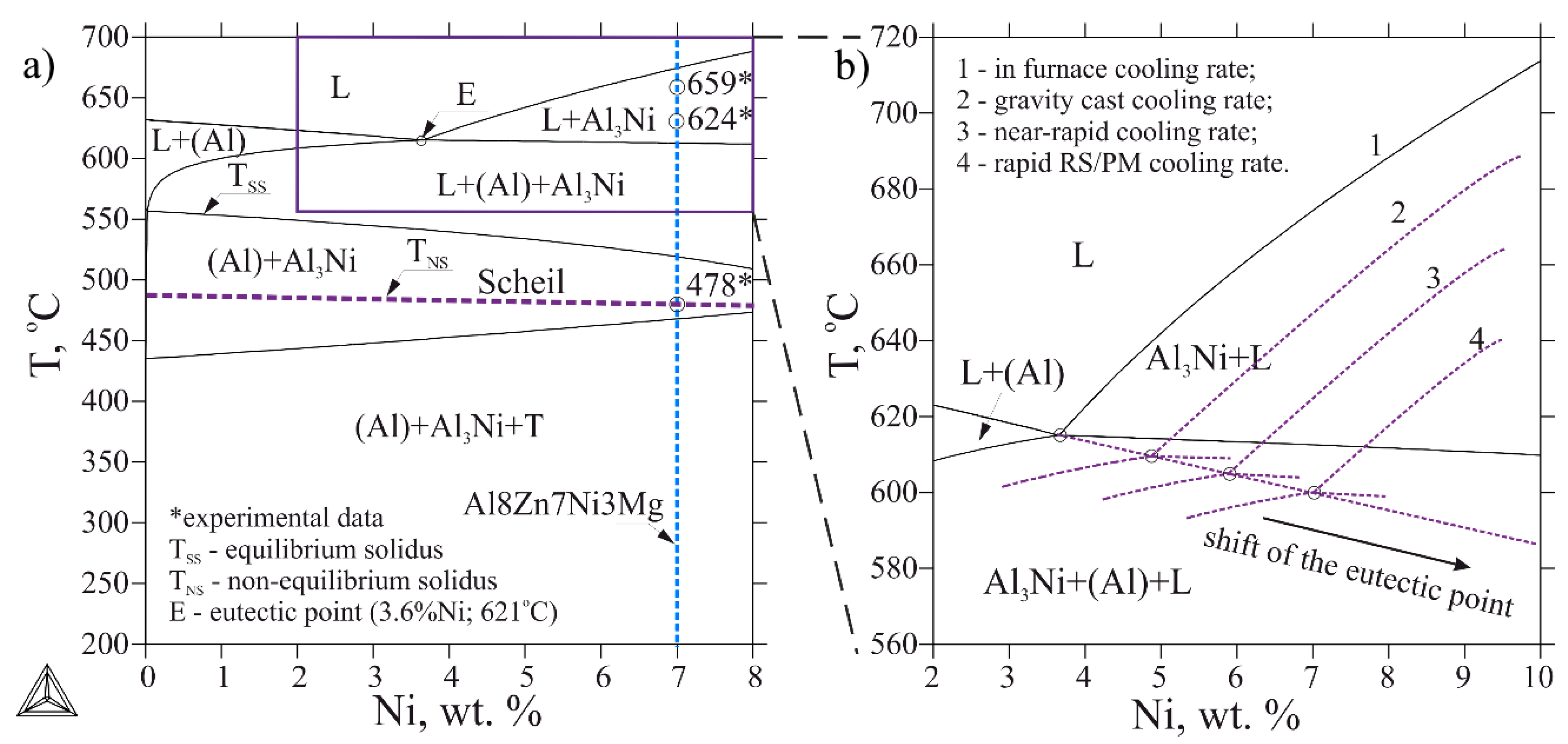 Metals 10 00762 g002