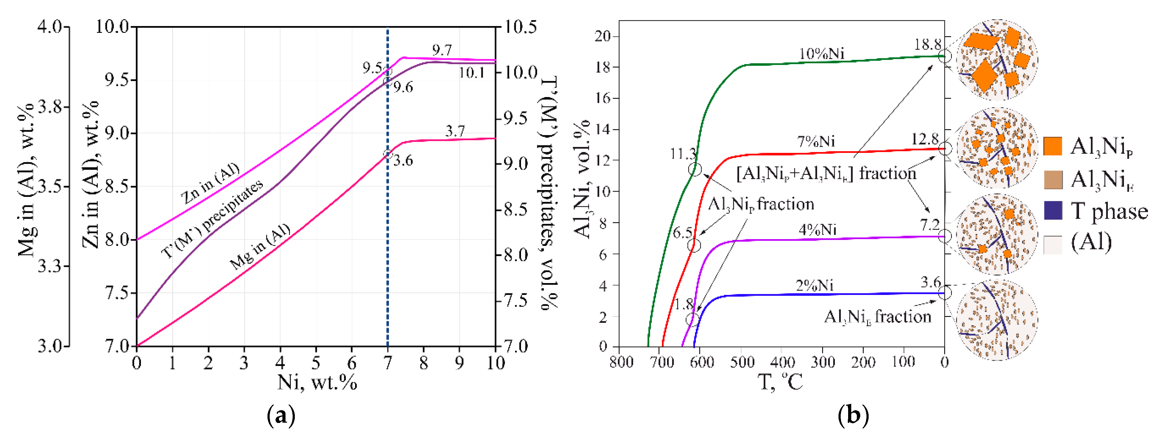 Metals 10 00762 g003