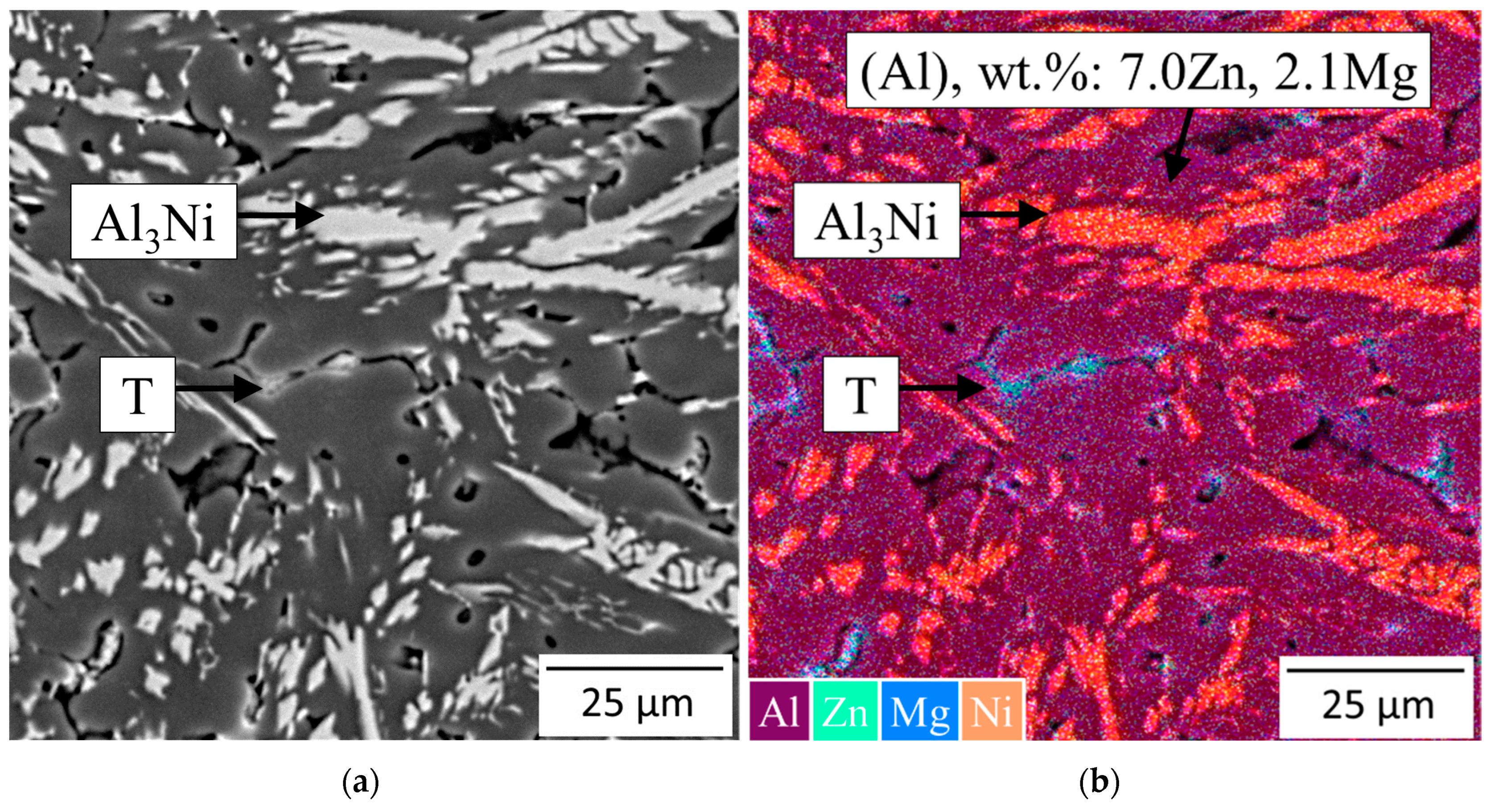 Metals 10 00762 g005