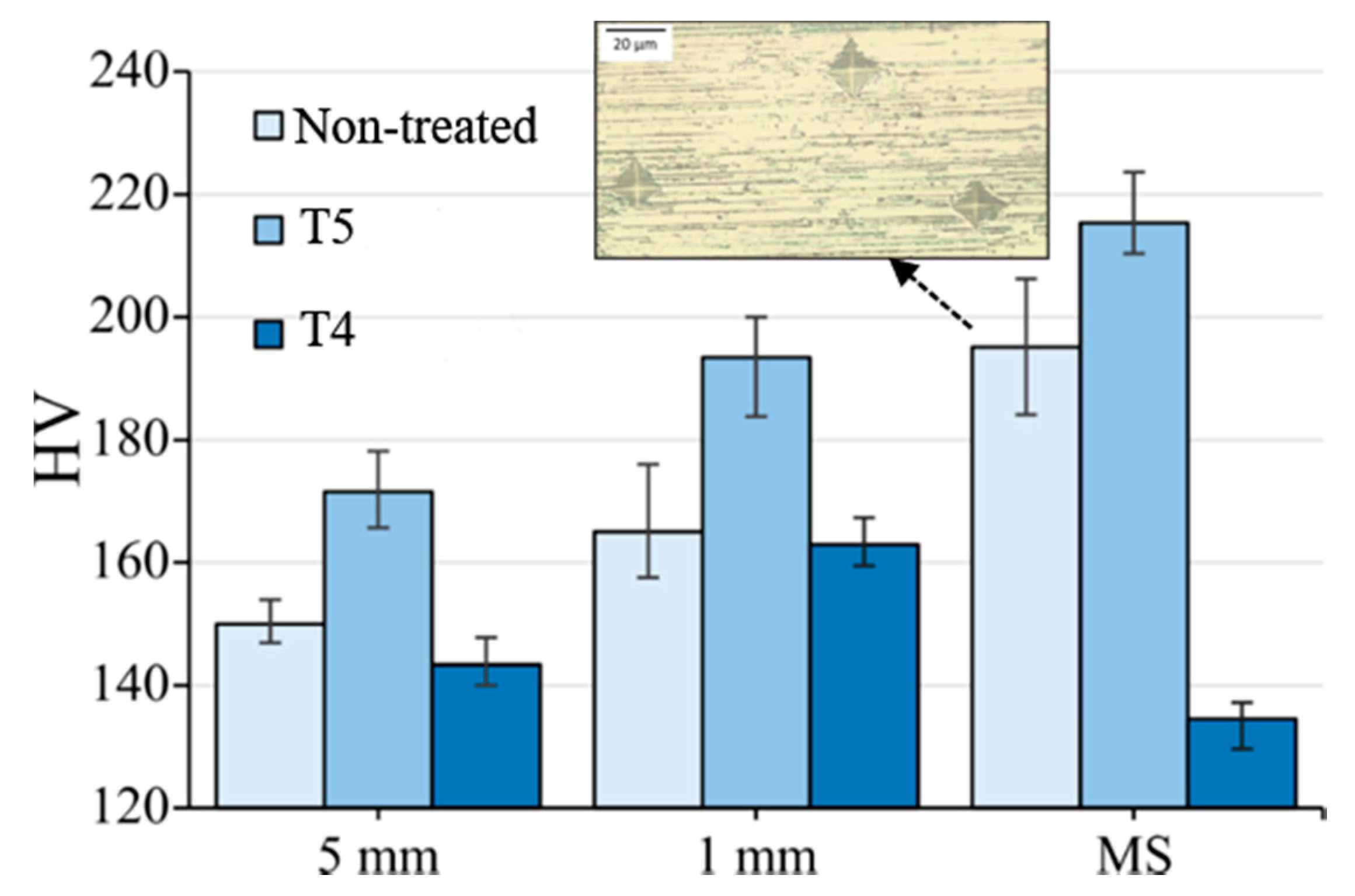 Metals 10 00762 g008