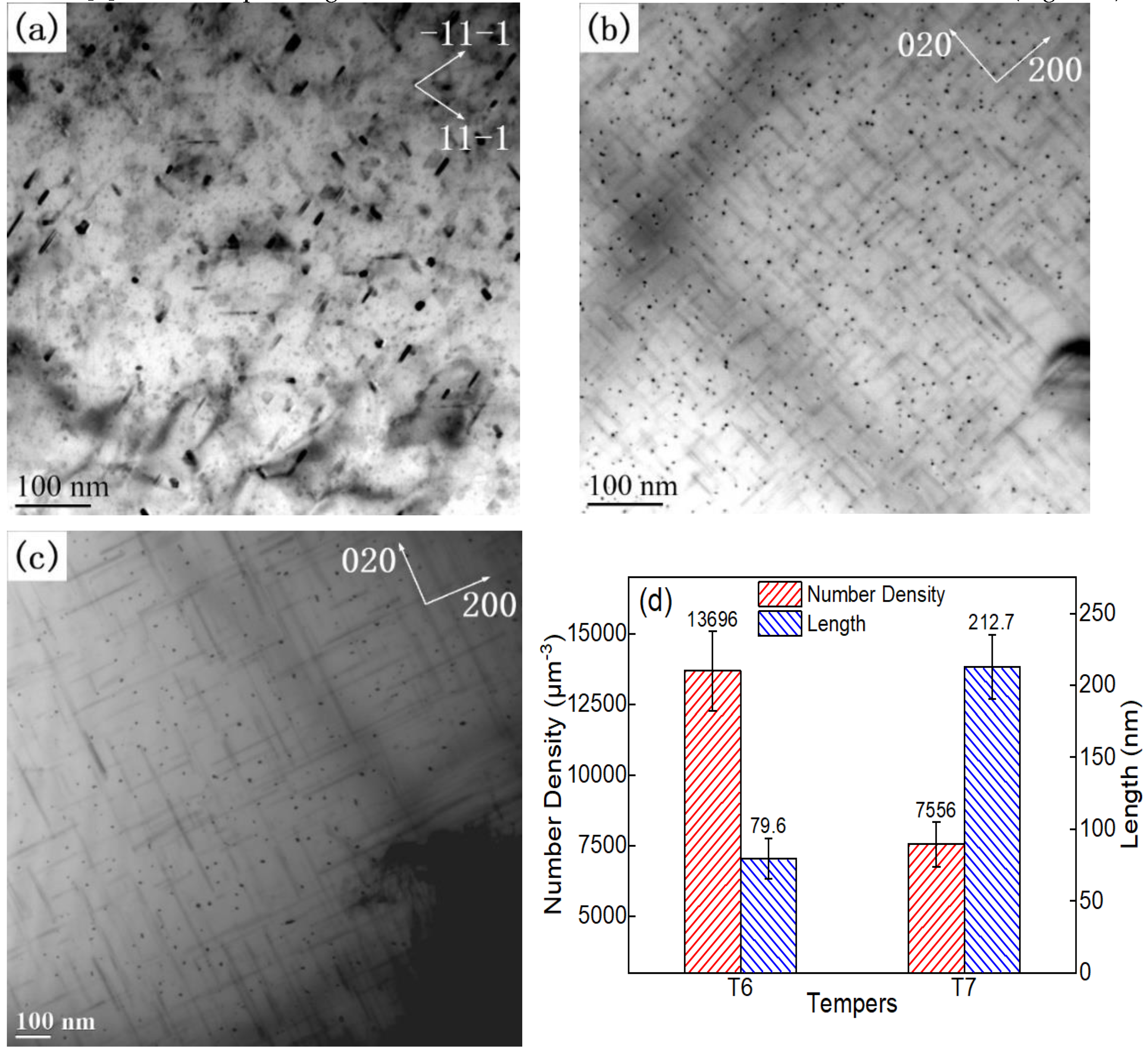 Metals 10 00763 g005 Metals 10 00763 g005