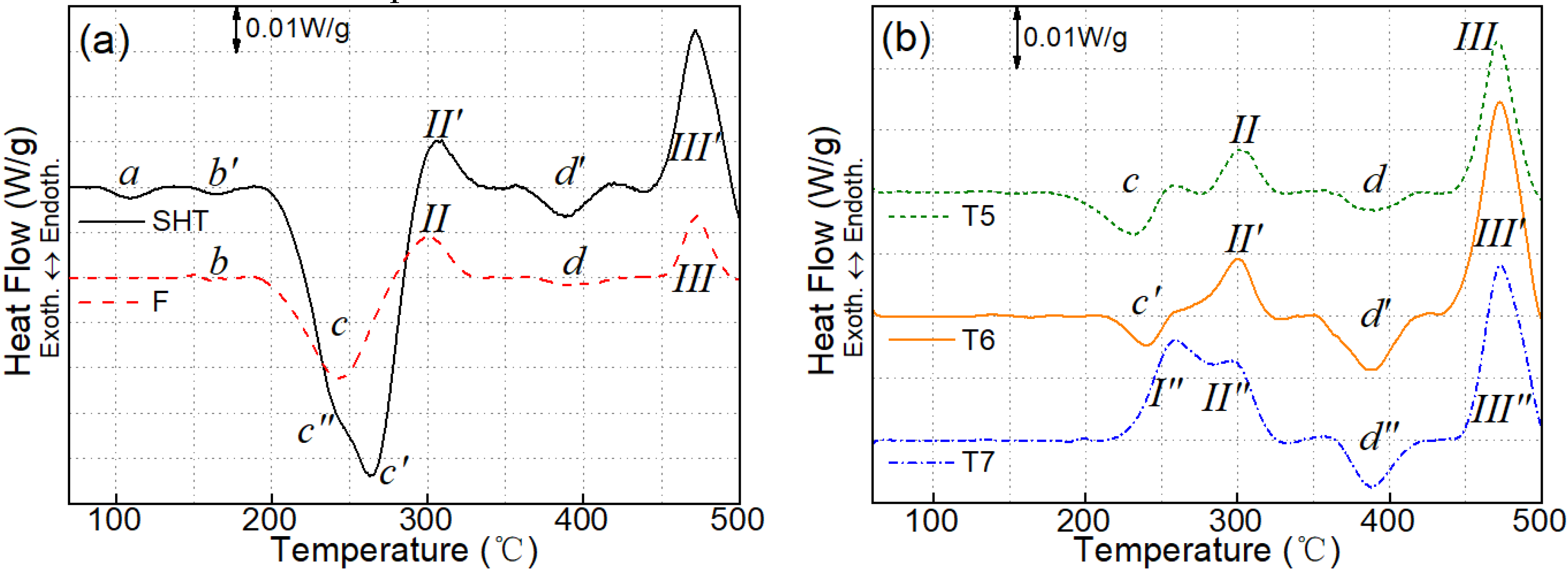Metals 10 00763 g006 Metals 10 00763 g006