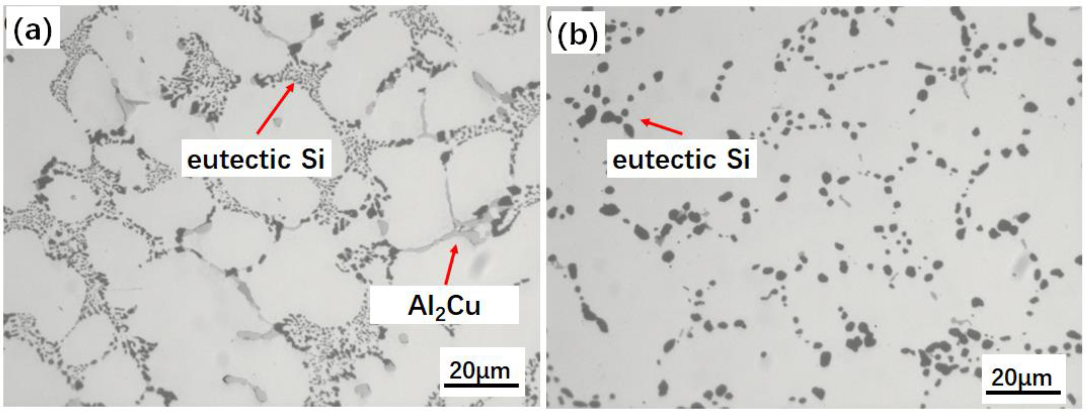 Metals 10 00763 g007 Metals 10 00763 g007