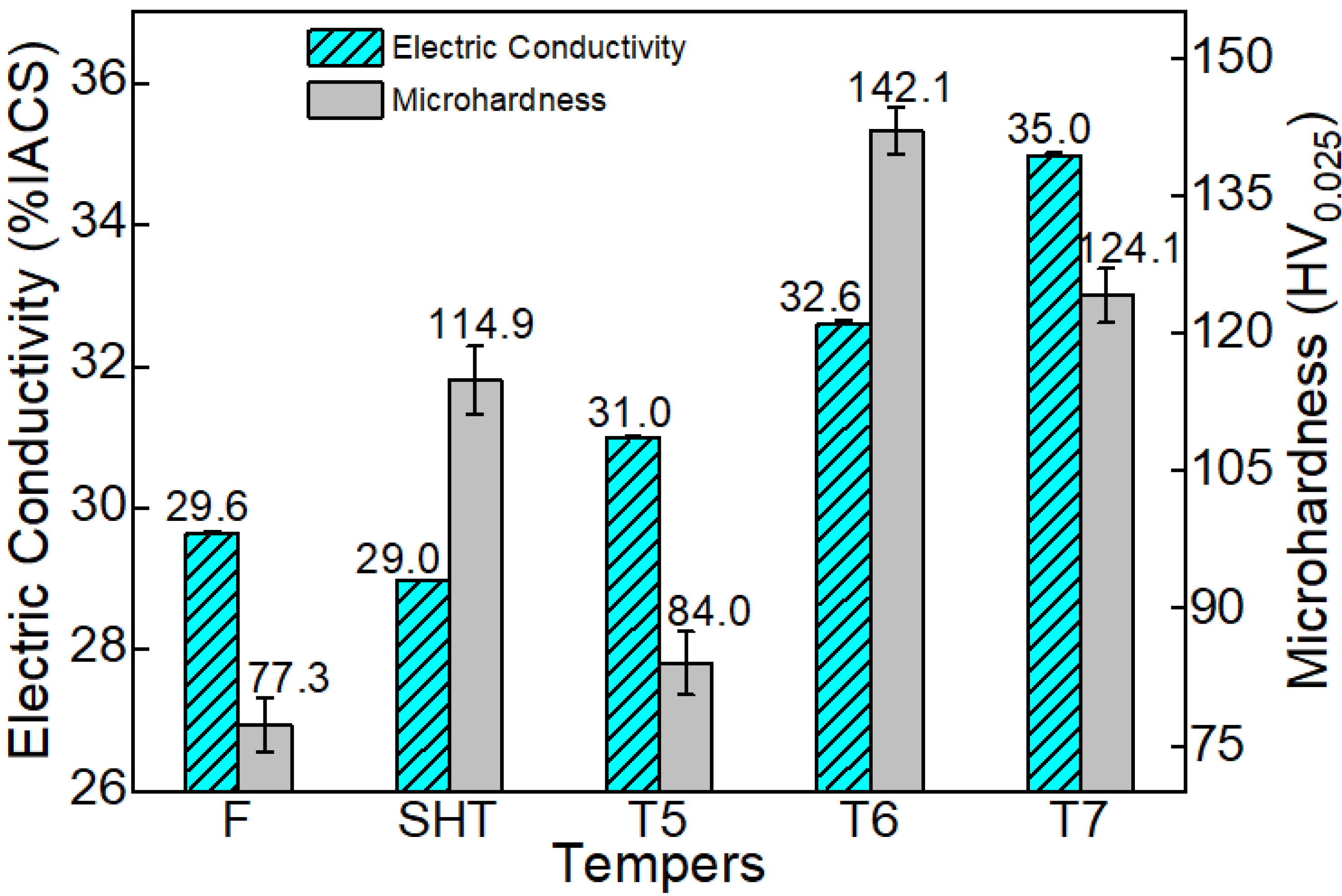 Metals 10 00763 g008 Metals 10 00763 g008