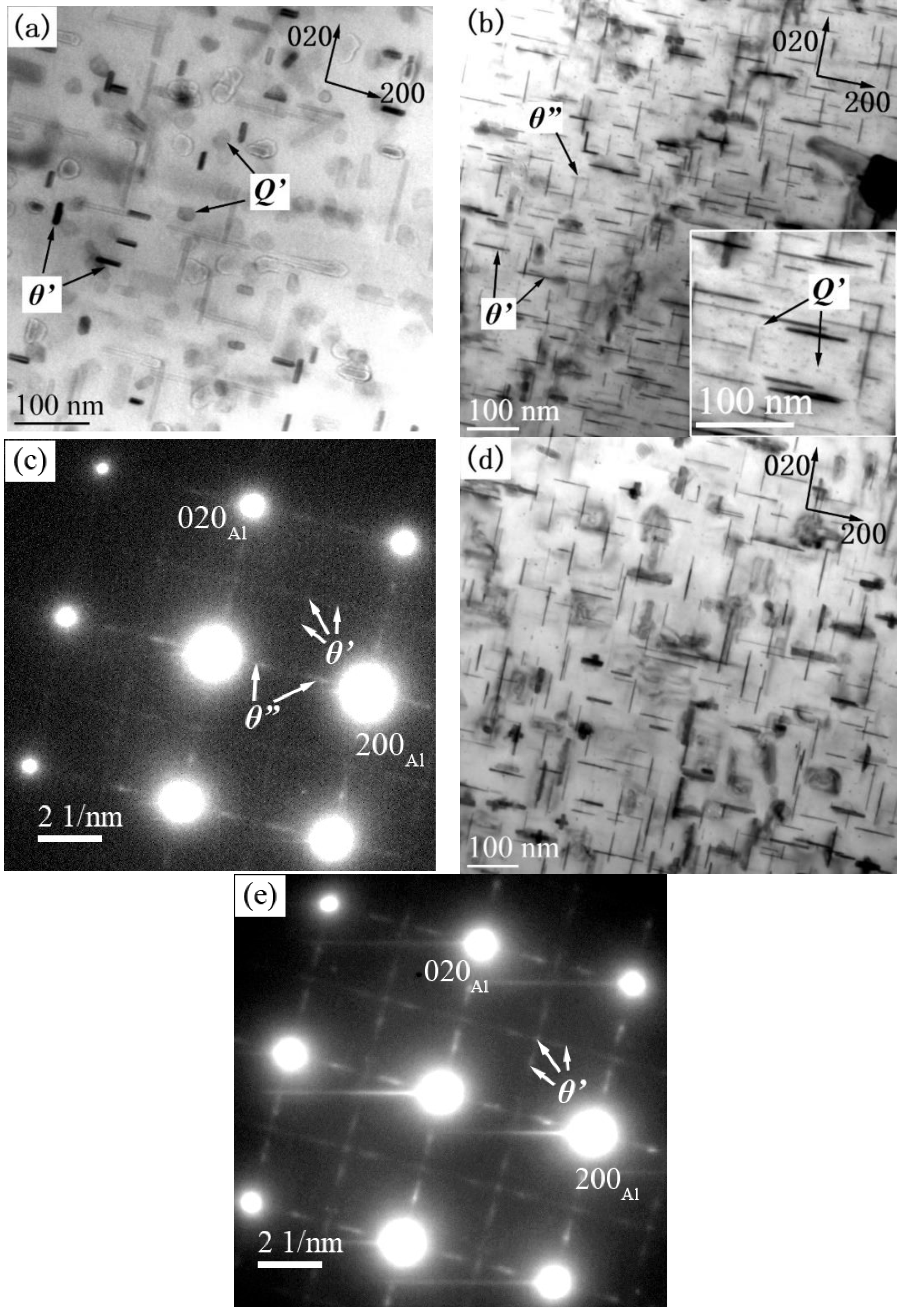 Metals 10 00763 g009 Metals 10 00763 g009