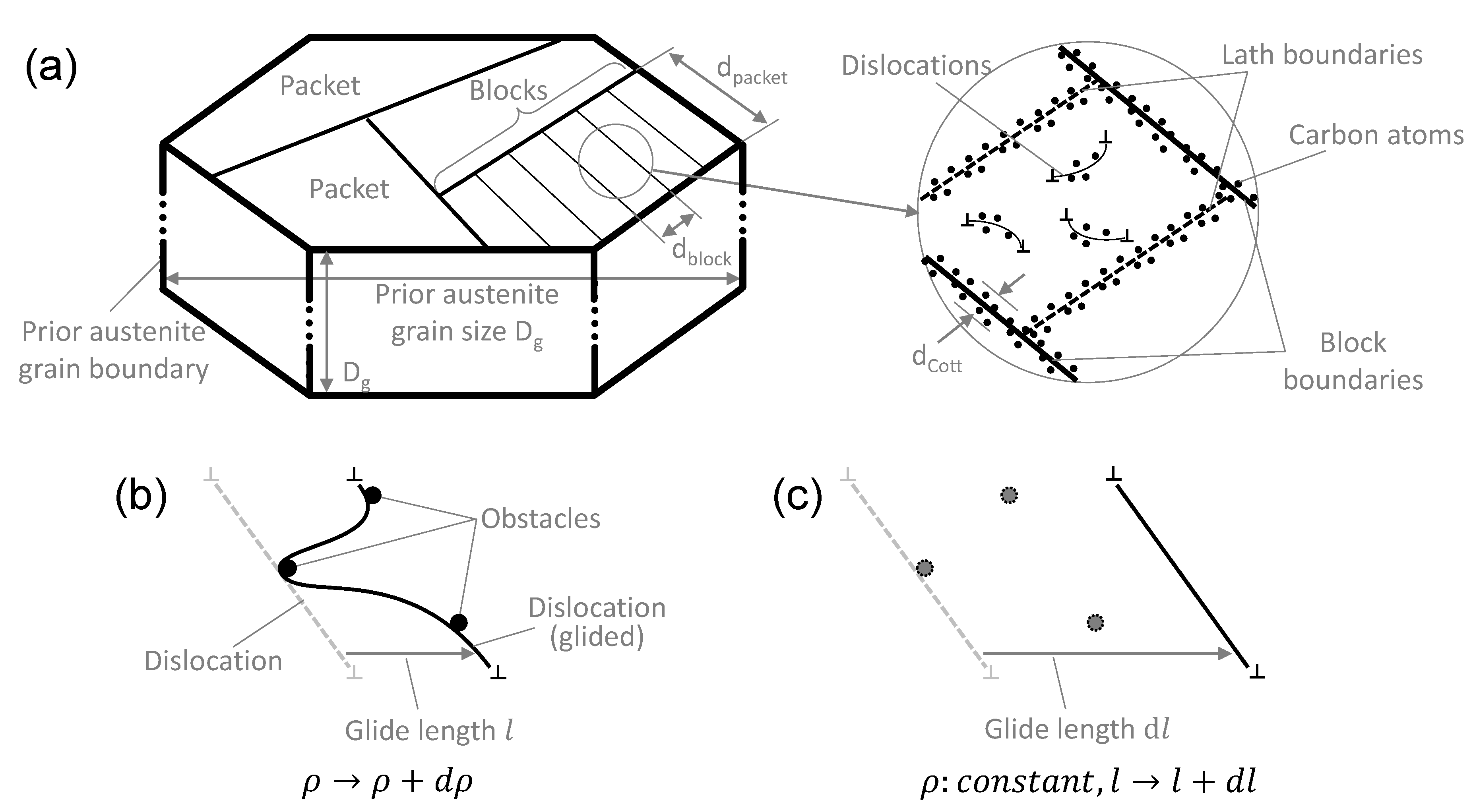 Metals 10 00764 g001