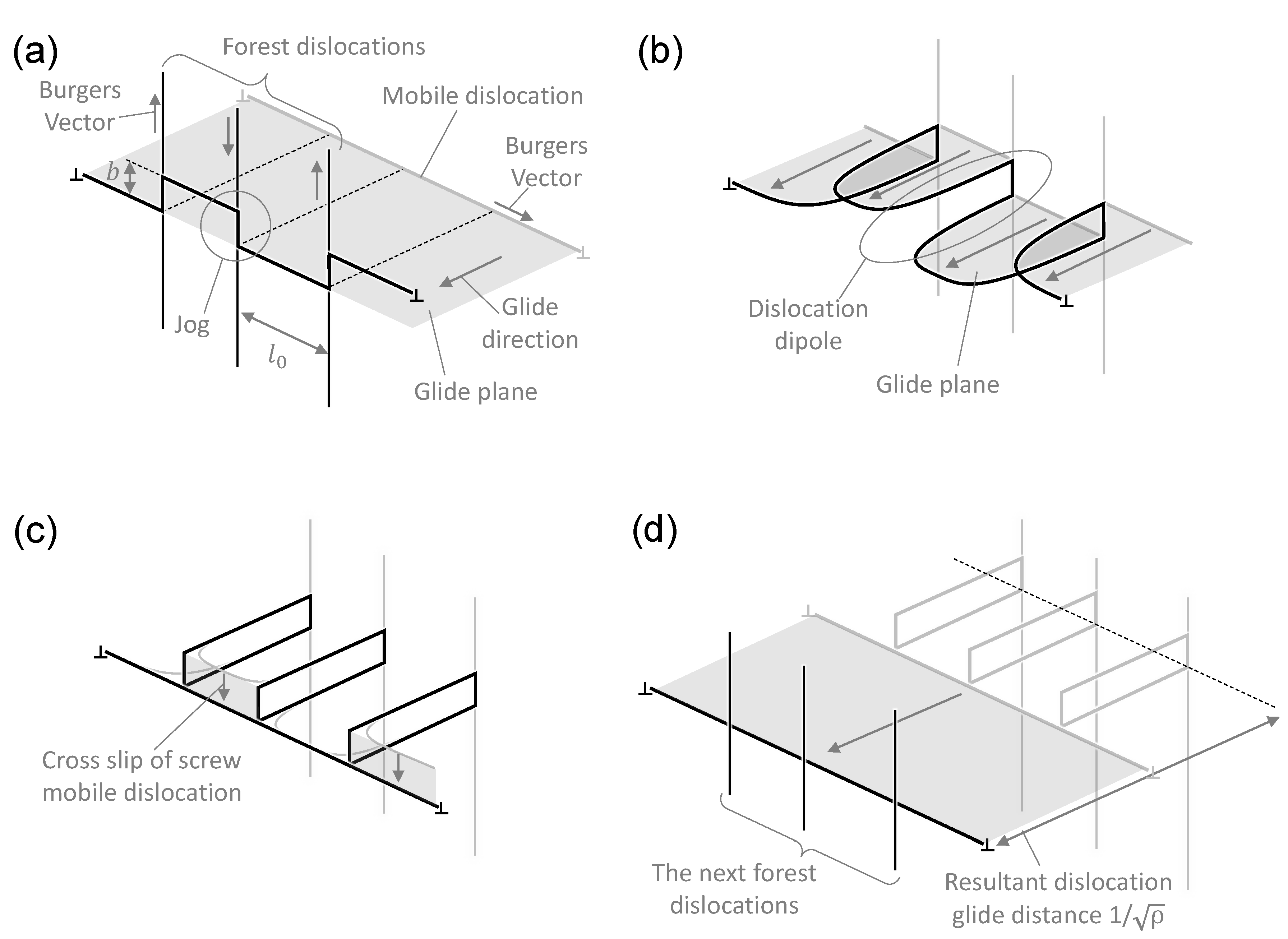 Metals 10 00764 g003