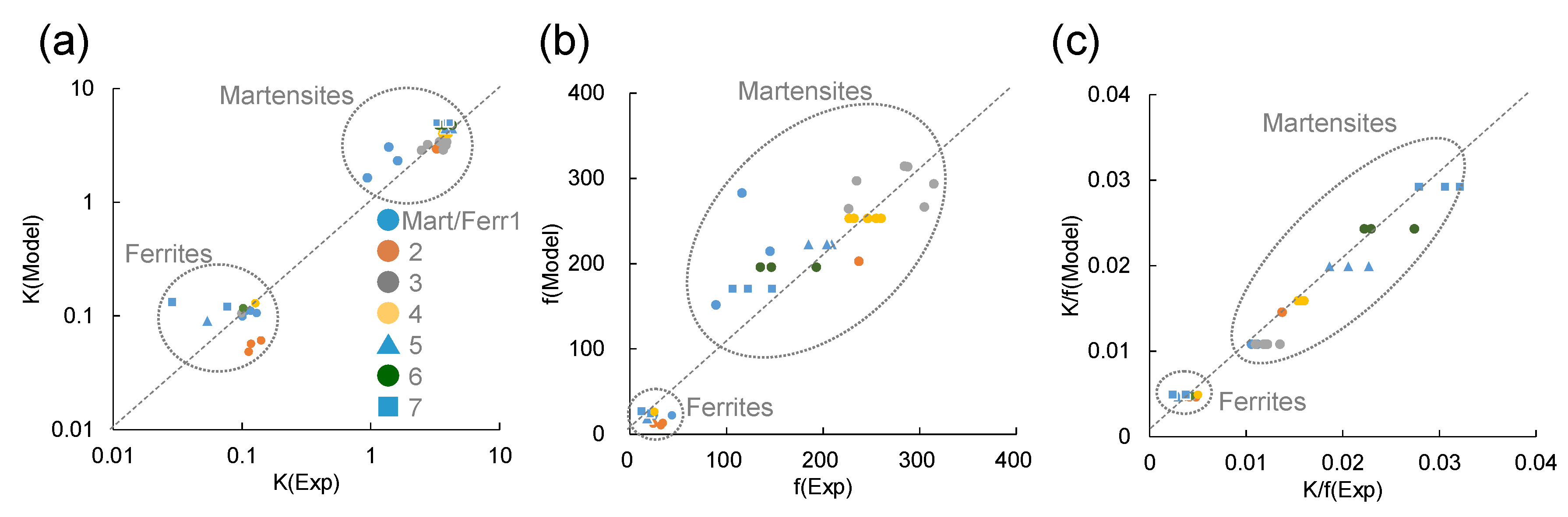 Metals 10 00764 g007