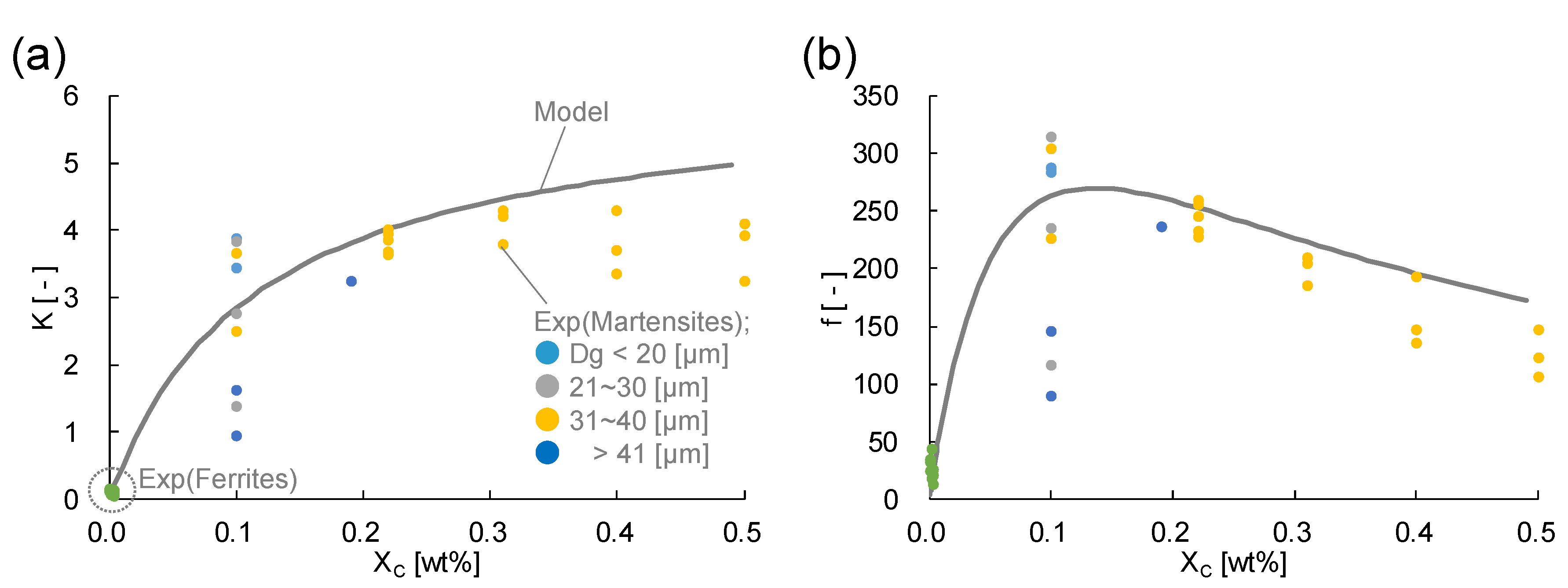 Metals 10 00764 g008