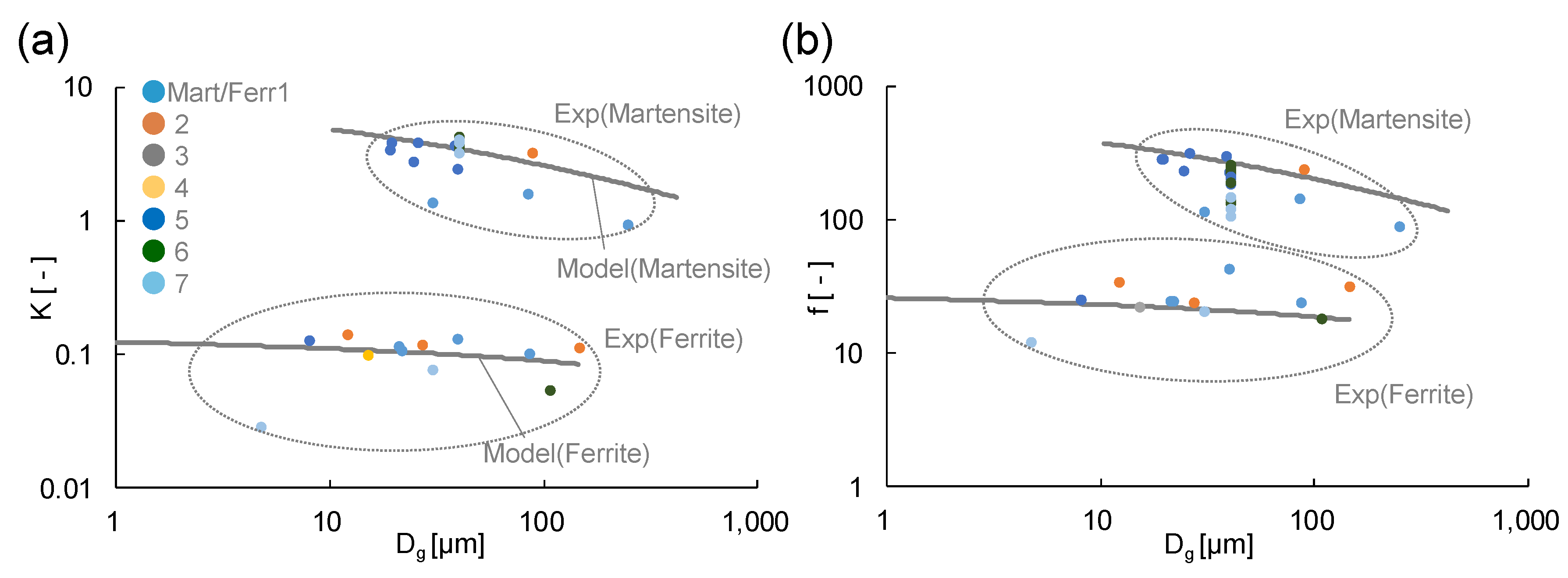 Metals 10 00764 g009