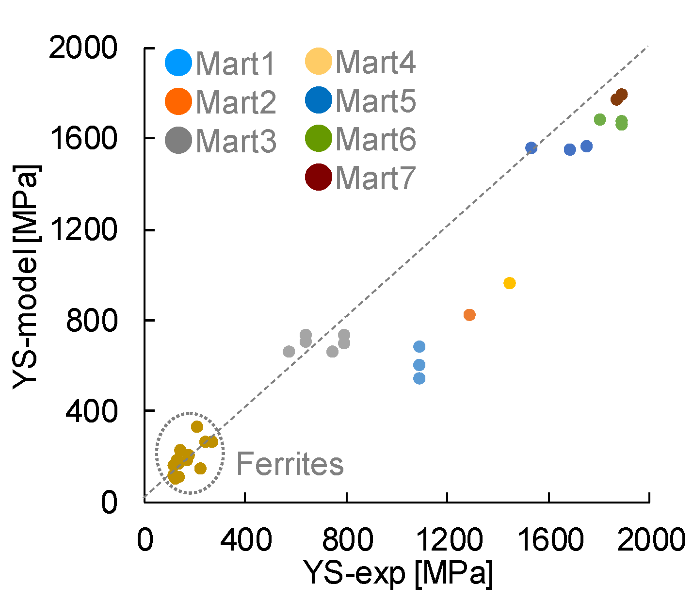 Metals 10 00764 g010