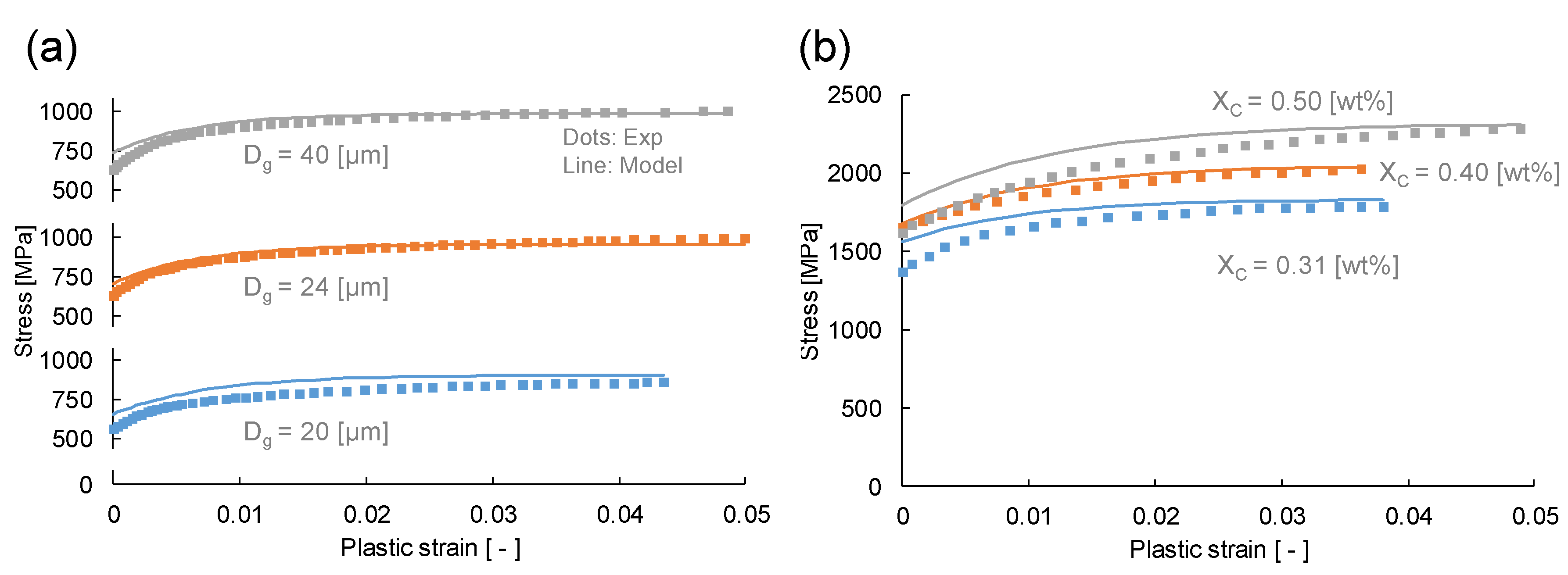 Metals 10 00764 g011
