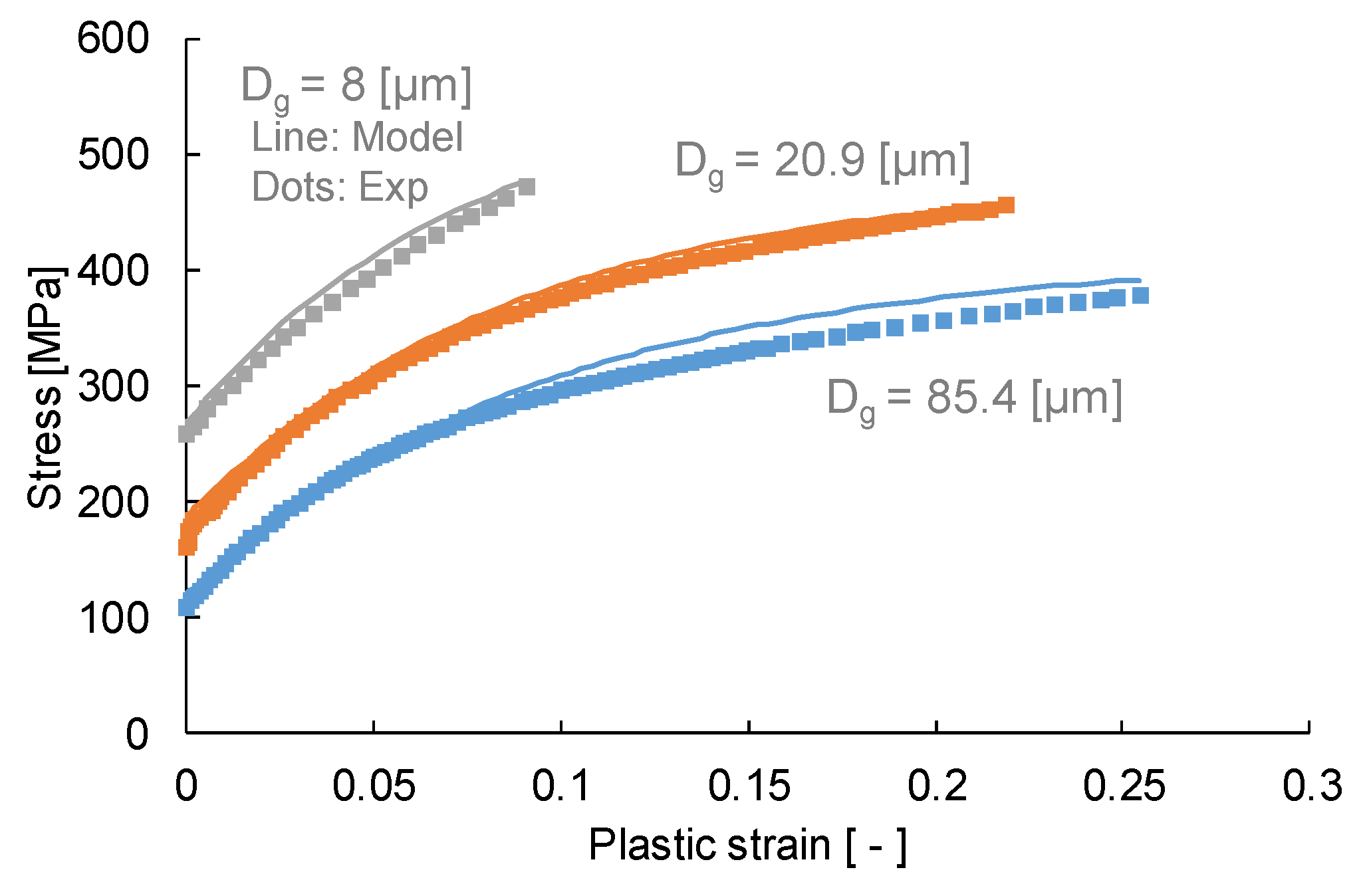 Metals 10 00764 g012