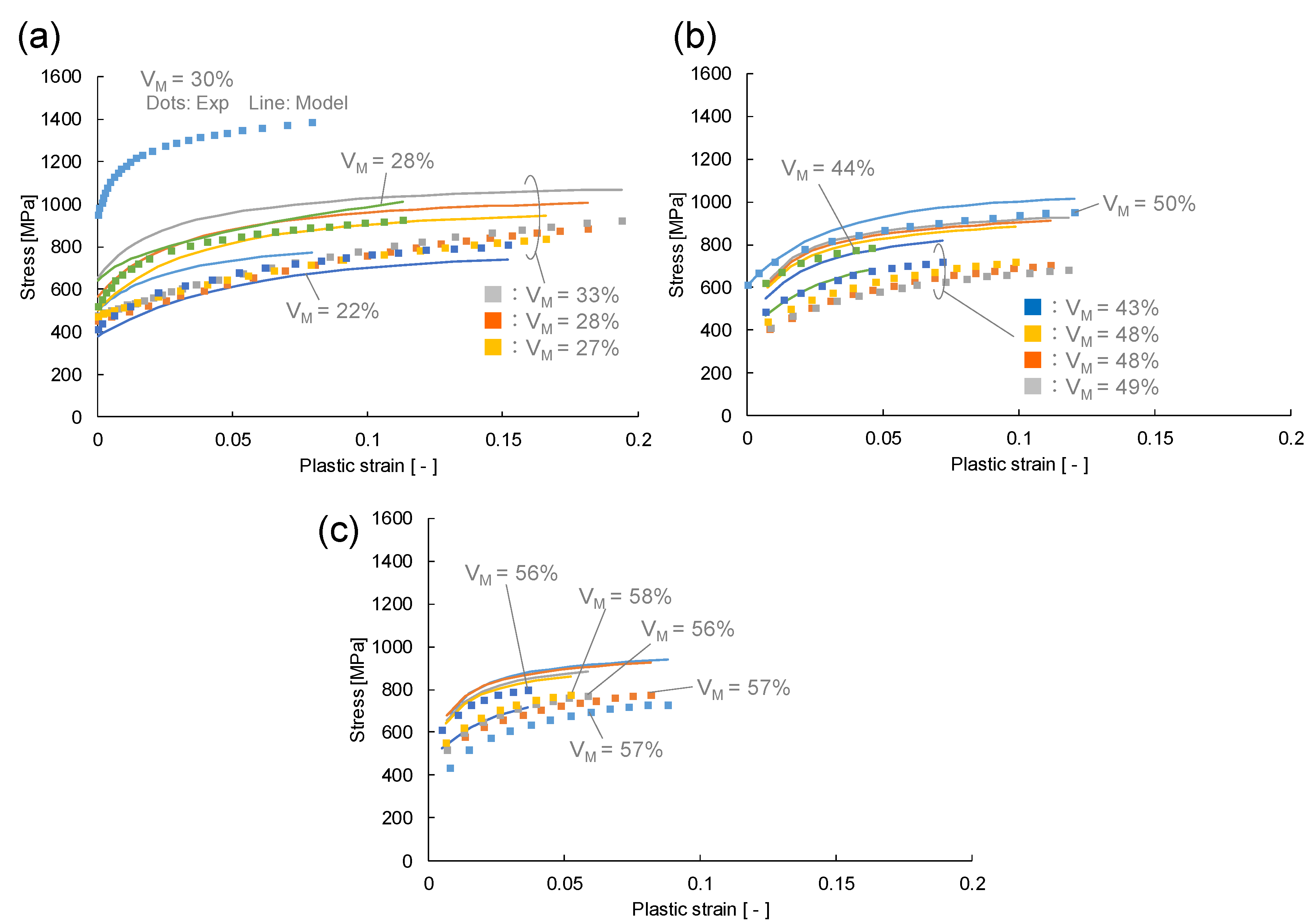 Metals 10 00764 g013