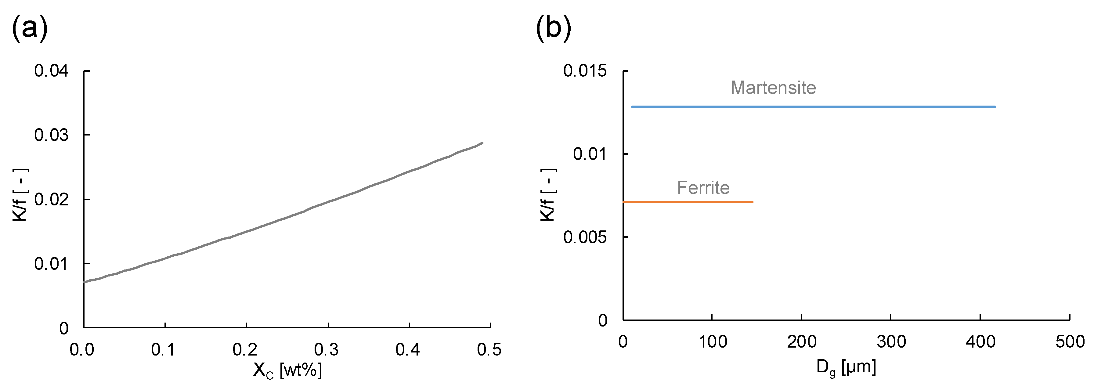 Metals 10 00764 g016