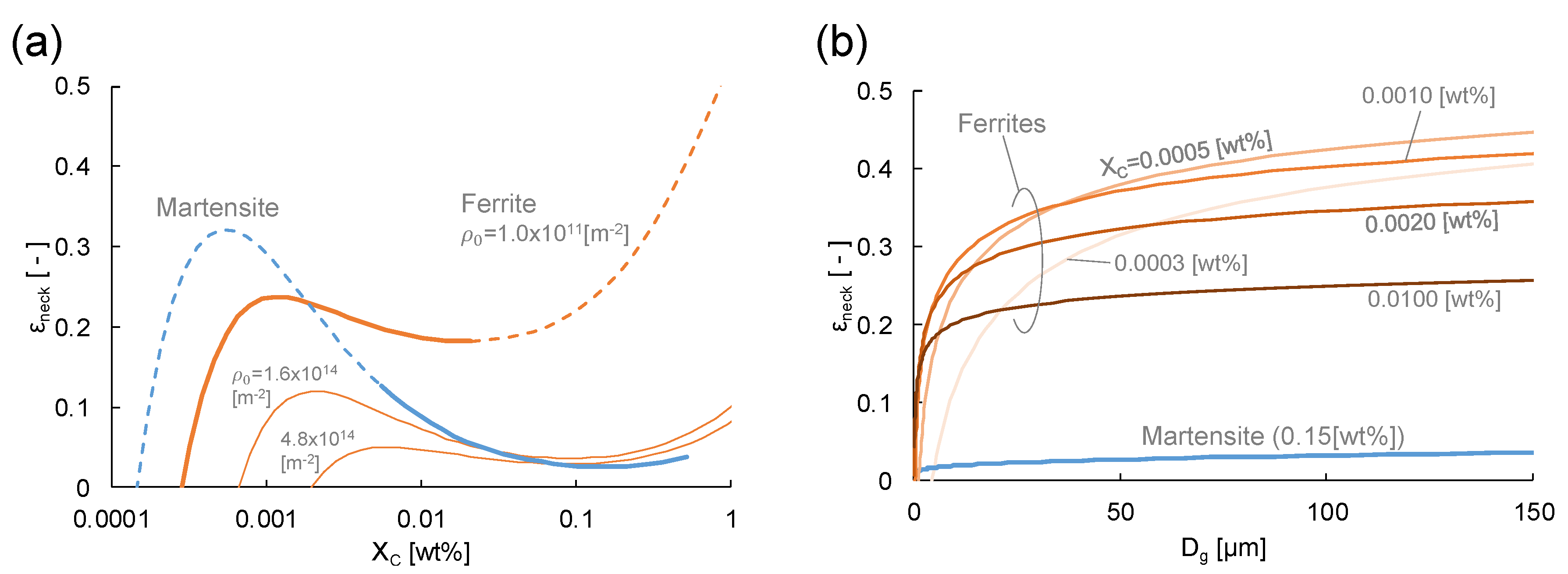 Metals 10 00764 g017