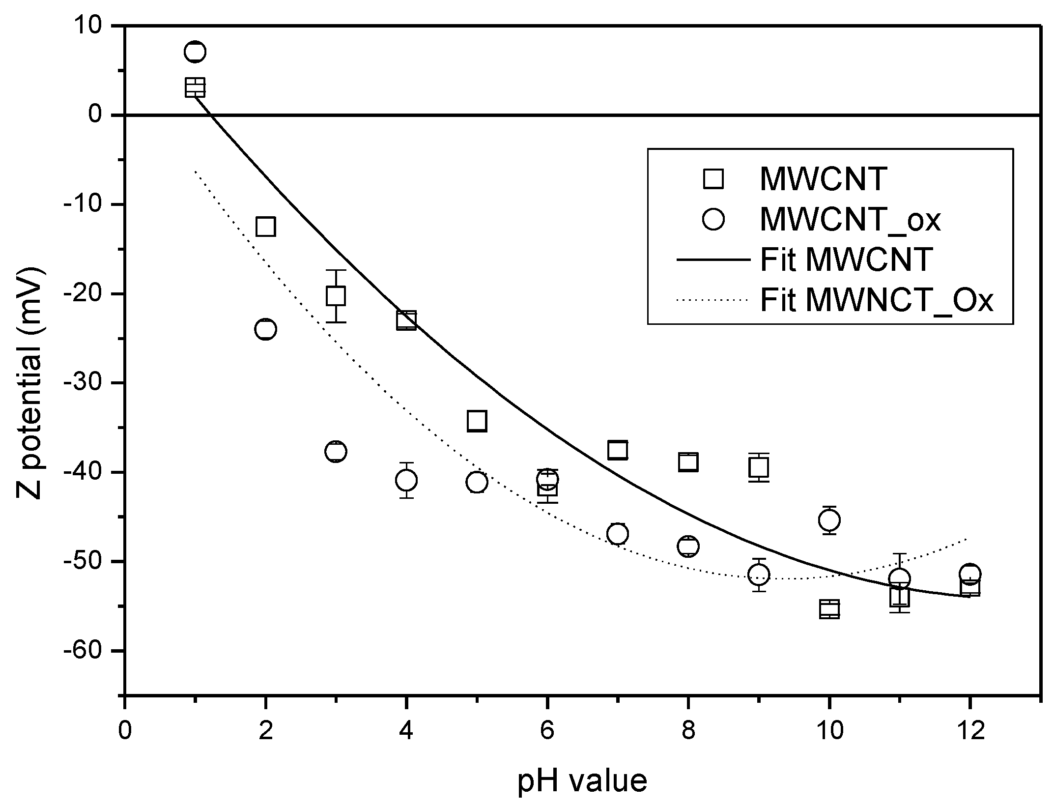 Metals 10 00765 g001