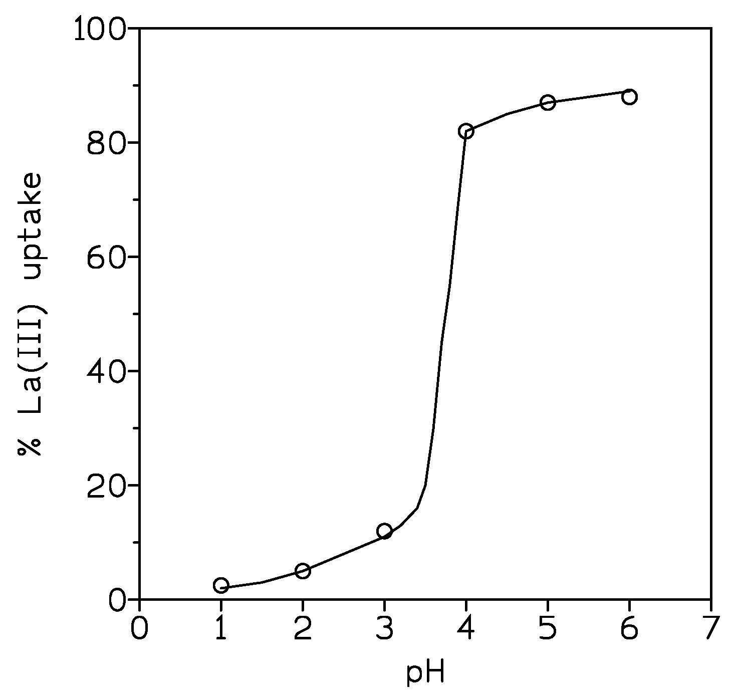 Metals 10 00765 g003