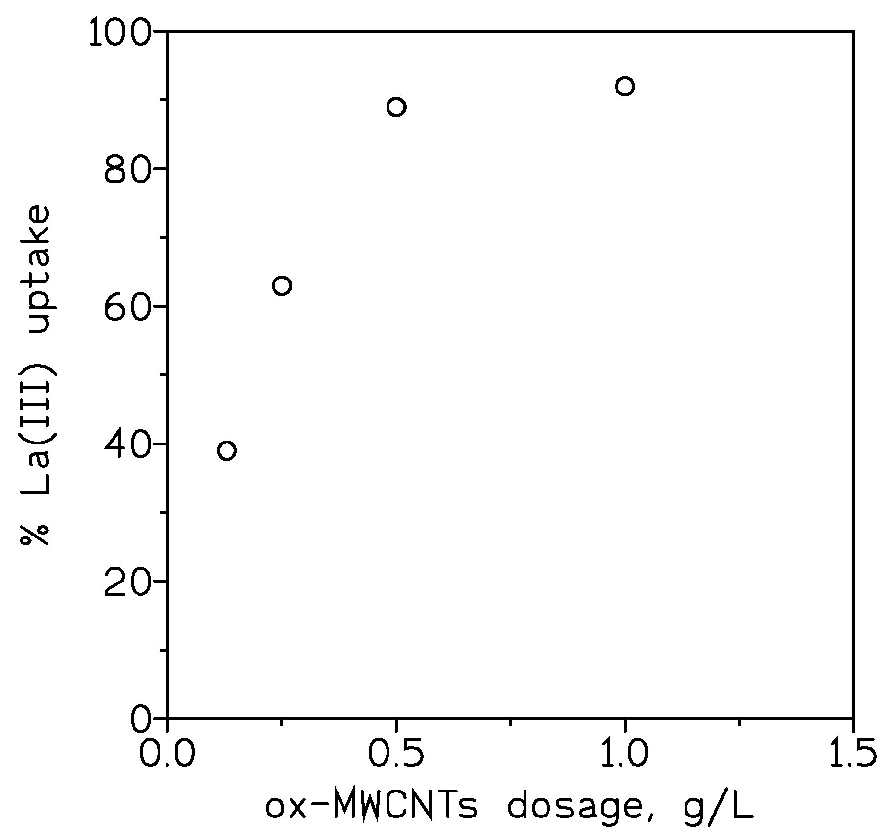 Metals 10 00765 g004